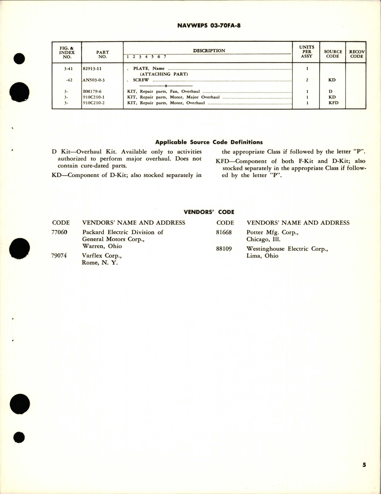 Sample page 5 from AirCorps Library document: Overhaul Instructions with Parts Breakdown for Axivane Fan - U702-24H 