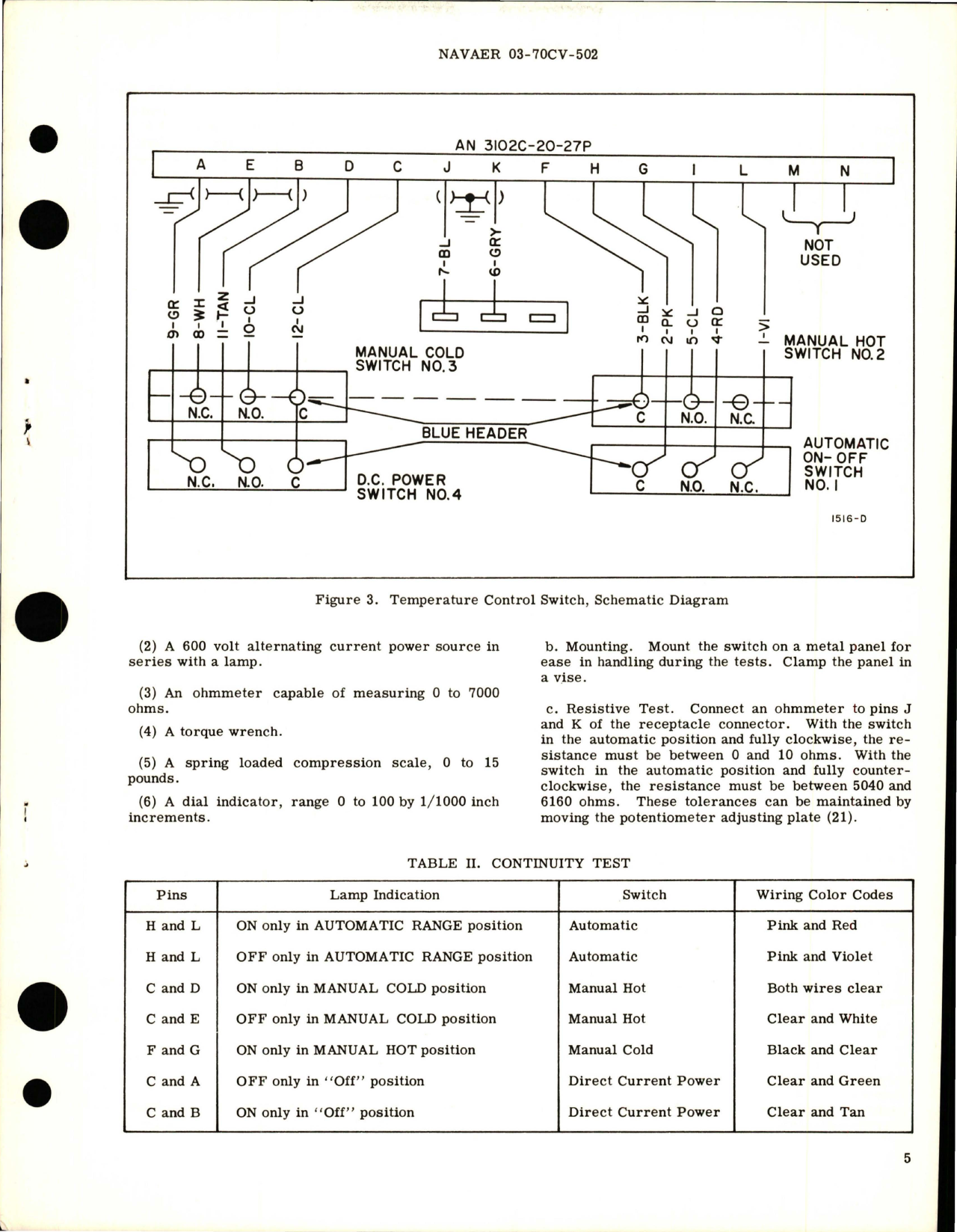 Sample page 5 from AirCorps Library document: Overhaul Instructions with Parts Breakdown for Temperature Control Switch - Parts 25632905, 25632905-01, and 25632905-02