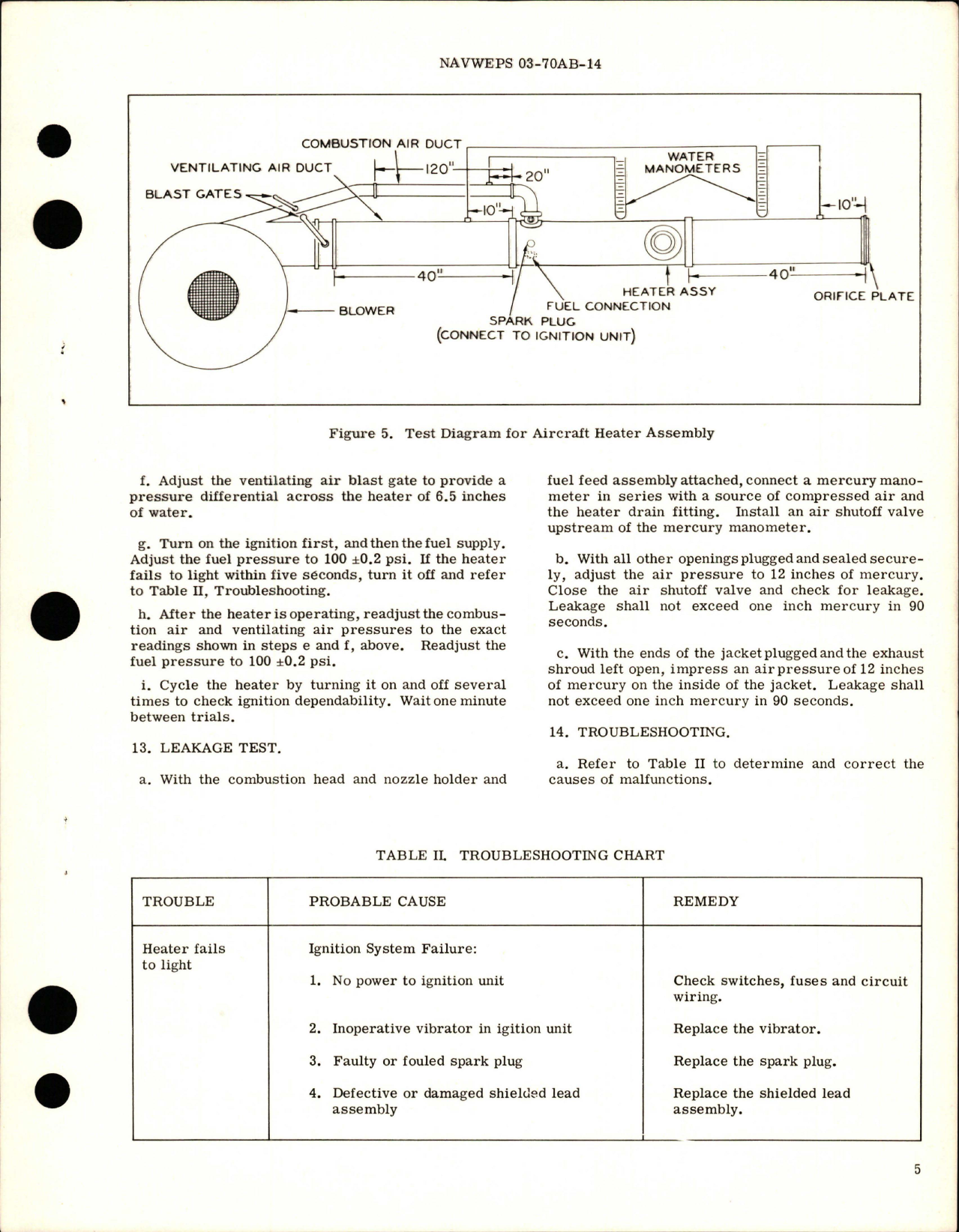 Sample page 5 from AirCorps Library document: Overhaul Instructions with Parts Breakdown for Aircraft Heater - Part A83C84 