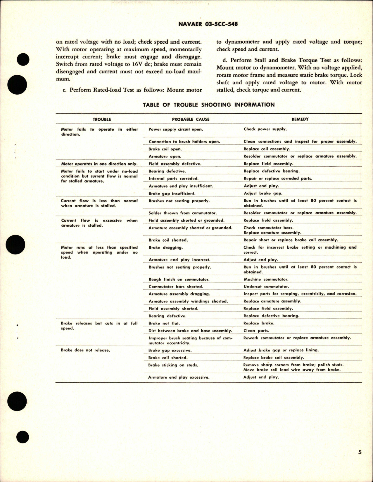 Sample page 5 from AirCorps Library document: Overhaul Instructions with Parts Breakdown for Direct-Current Motor - Part 26968 