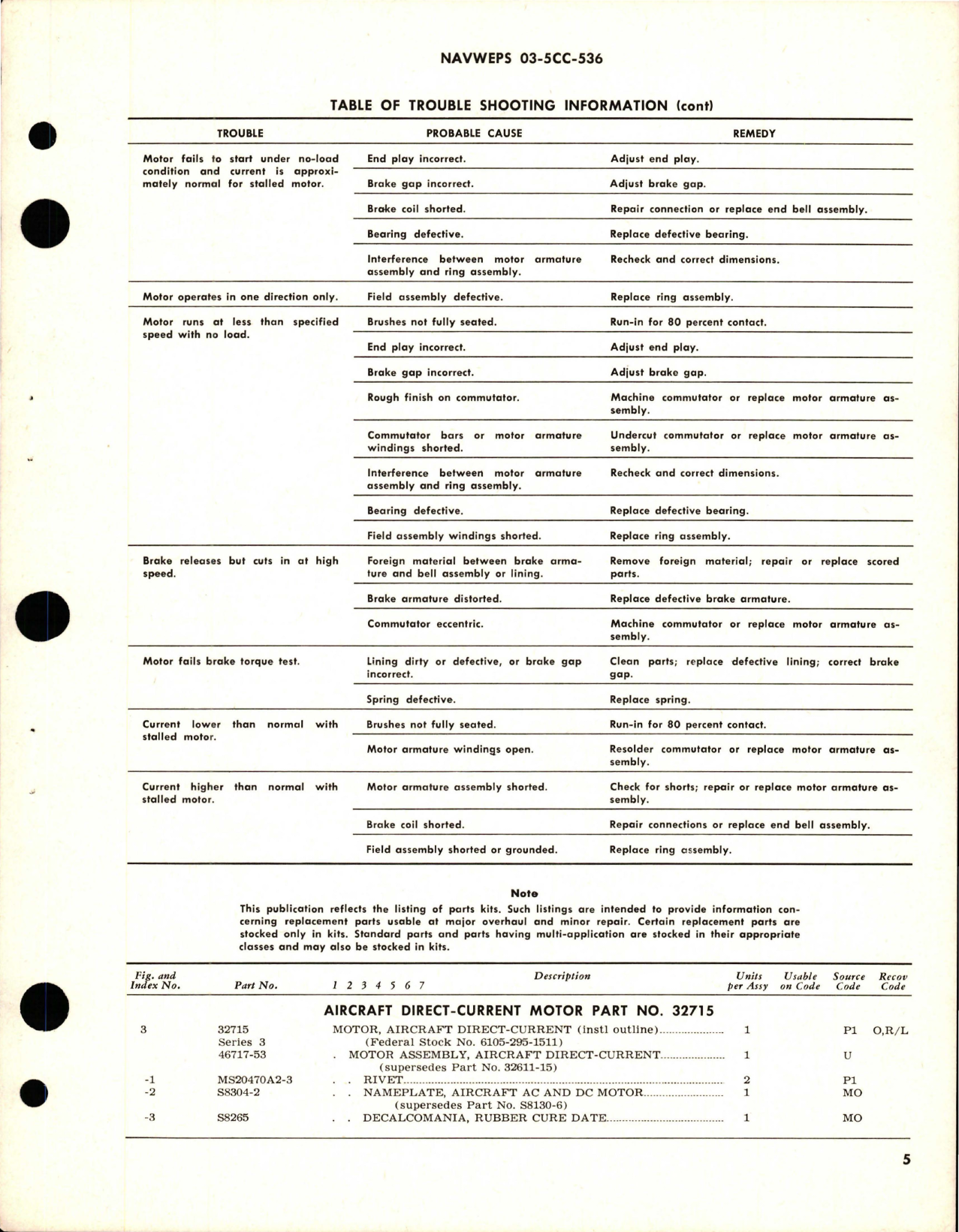 Sample page 5 from AirCorps Library document: Overhaul Instructions with Parts Breakdown for Direct-Current Motor - Part 32715 