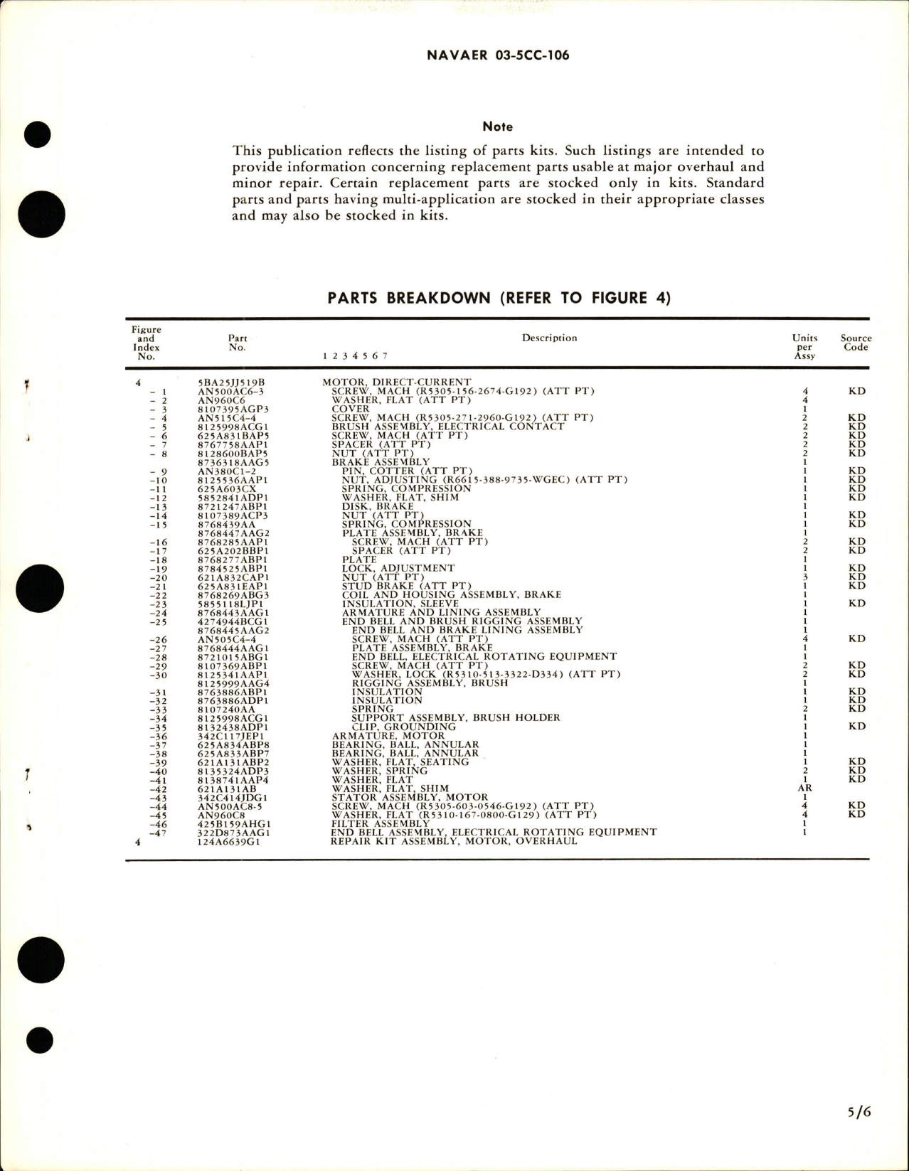 Sample page 5 from AirCorps Library document: Overhaul Instructions with Parts Breakdown for Direct-Current Motor - Model 5BA25JJ519B - Part 51205-1 