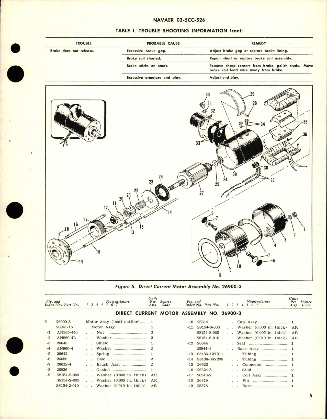 Sample page 5 from AirCorps Library document: Overhaul Instructions with Parts Breakdown for Direct Current Motor Assembly - 26900-3
