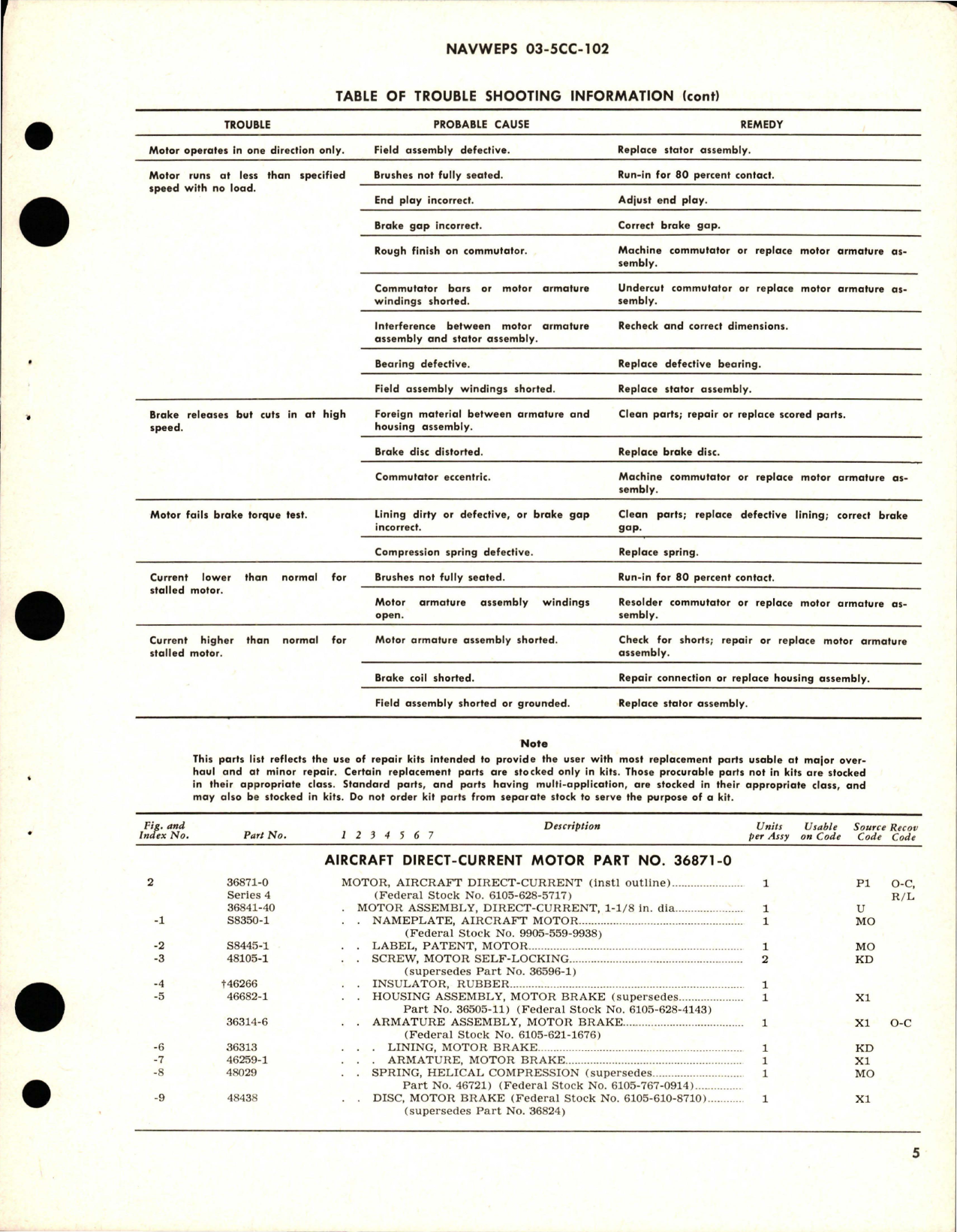 Sample page 5 from AirCorps Library document: Overhaul Instructions with Parts Breakdown for Direct-Current Motor - Part 36871-0 