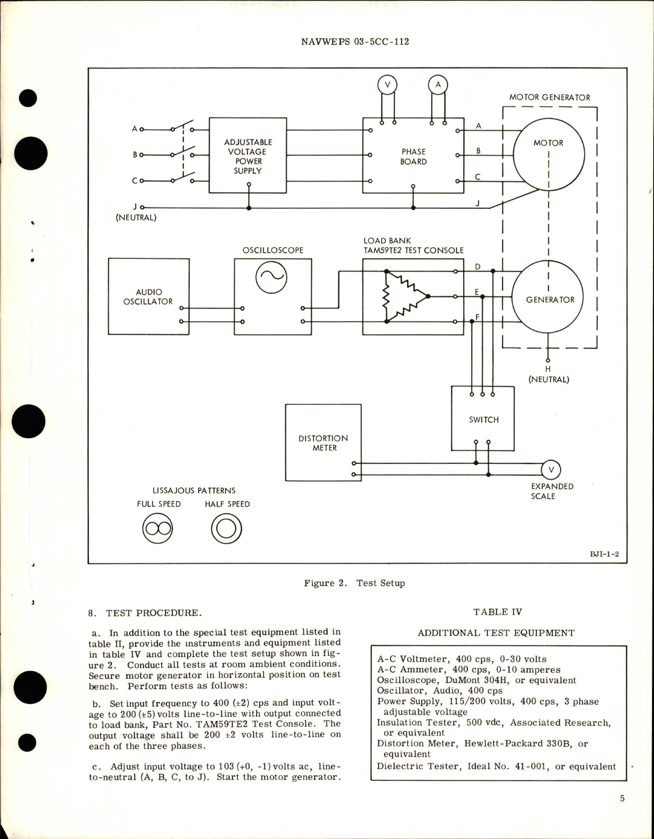 Sample page 5 from AirCorps Library document: Overhaul Instructions with Parts Breakdown for Motor Generator - Part AM59