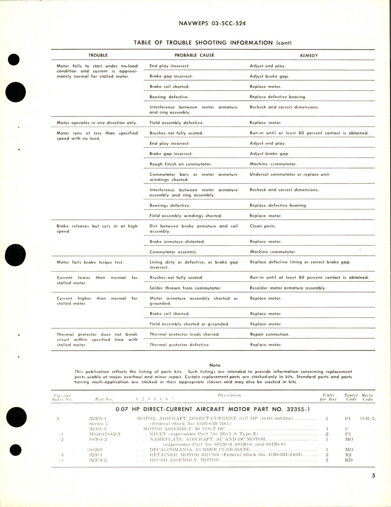 Sample page 5 from AirCorps Library document: Overhaul Instructions with Parts Breakdown for Direct-Current Aircraft Motor 0.07HP - Part 32355-1