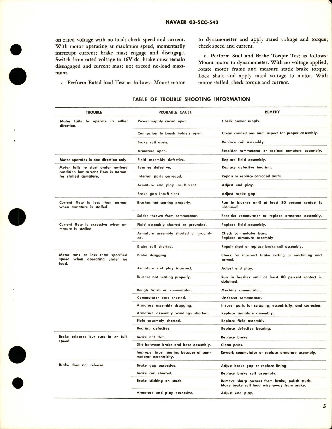 Sample page 5 from AirCorps Library document: Overhaul Instructions with Parts Breakdown for Direct-Current Motor- Part 26600 - Model DCM15-1