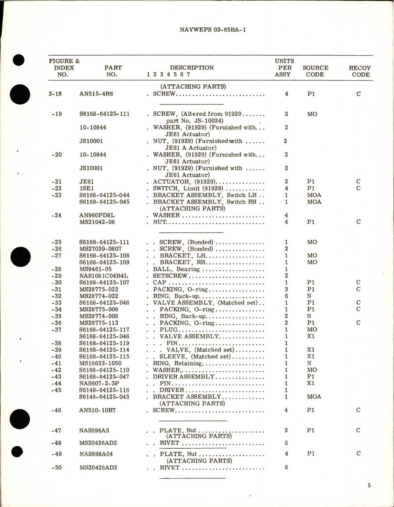 Sample page 5 from AirCorps Library document: Overhaul Instructions with Parts Breakdown for Winch Control Valve - S6168-64125-041 