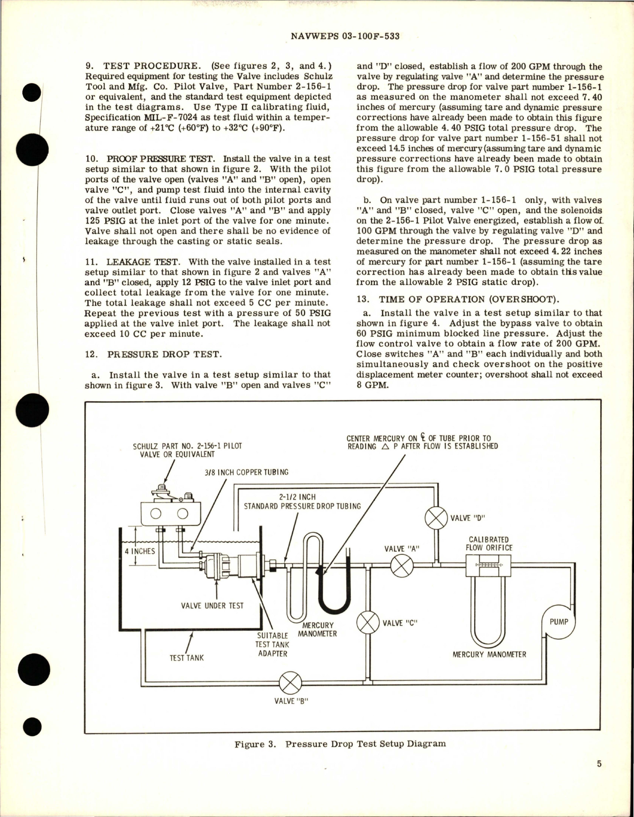 Sample page 5 from AirCorps Library document: Overhaul Instructions with Parts Breakdown for Pressure Fueling Shutoff Valves - Parts 1-156-1 and 1-156-51 