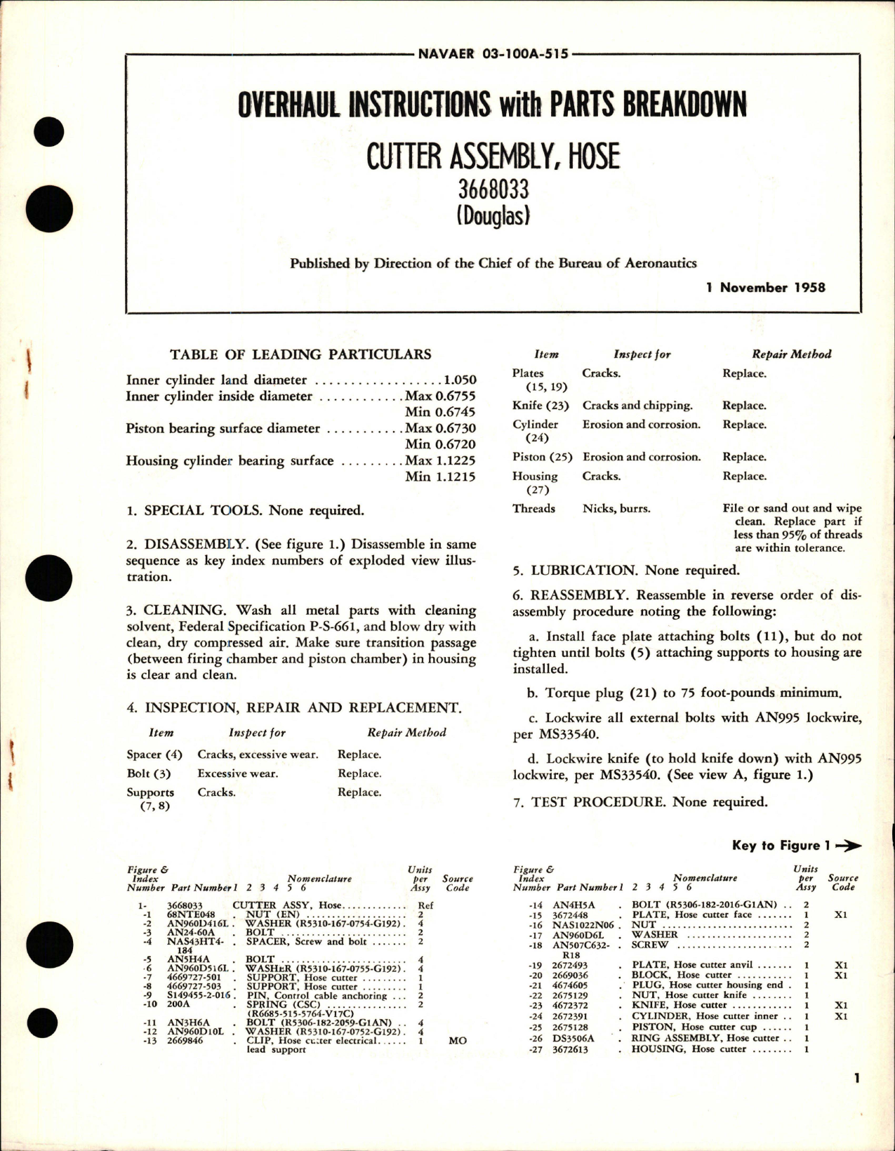 Sample page 1 from AirCorps Library document: Overhaul Instructions with Parts Breakdown for Hose Cutter Assembly - 3668033