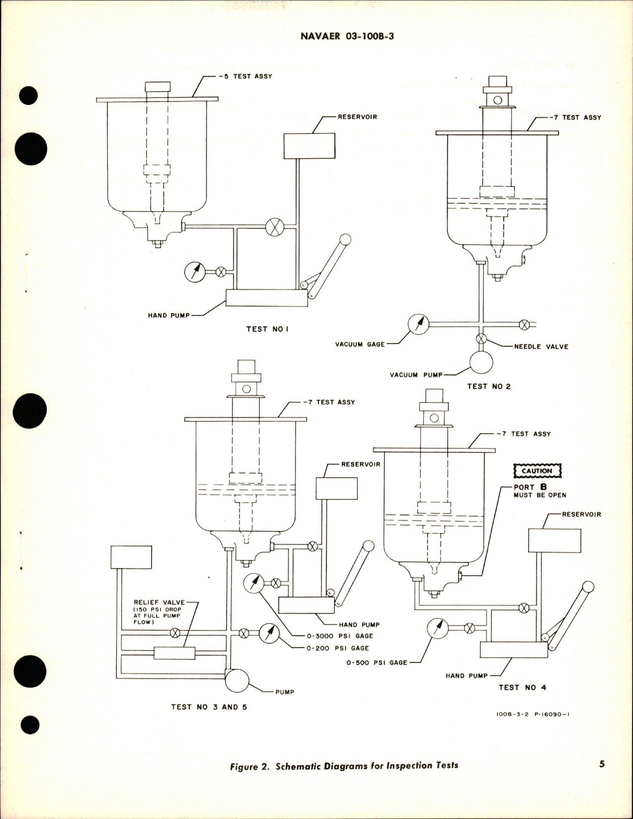 Sample page 5 from AirCorps Library document: Overhaul Instructions with Parts Breakdown for Hydraulic System Reservoir Assembly - 5546990-503