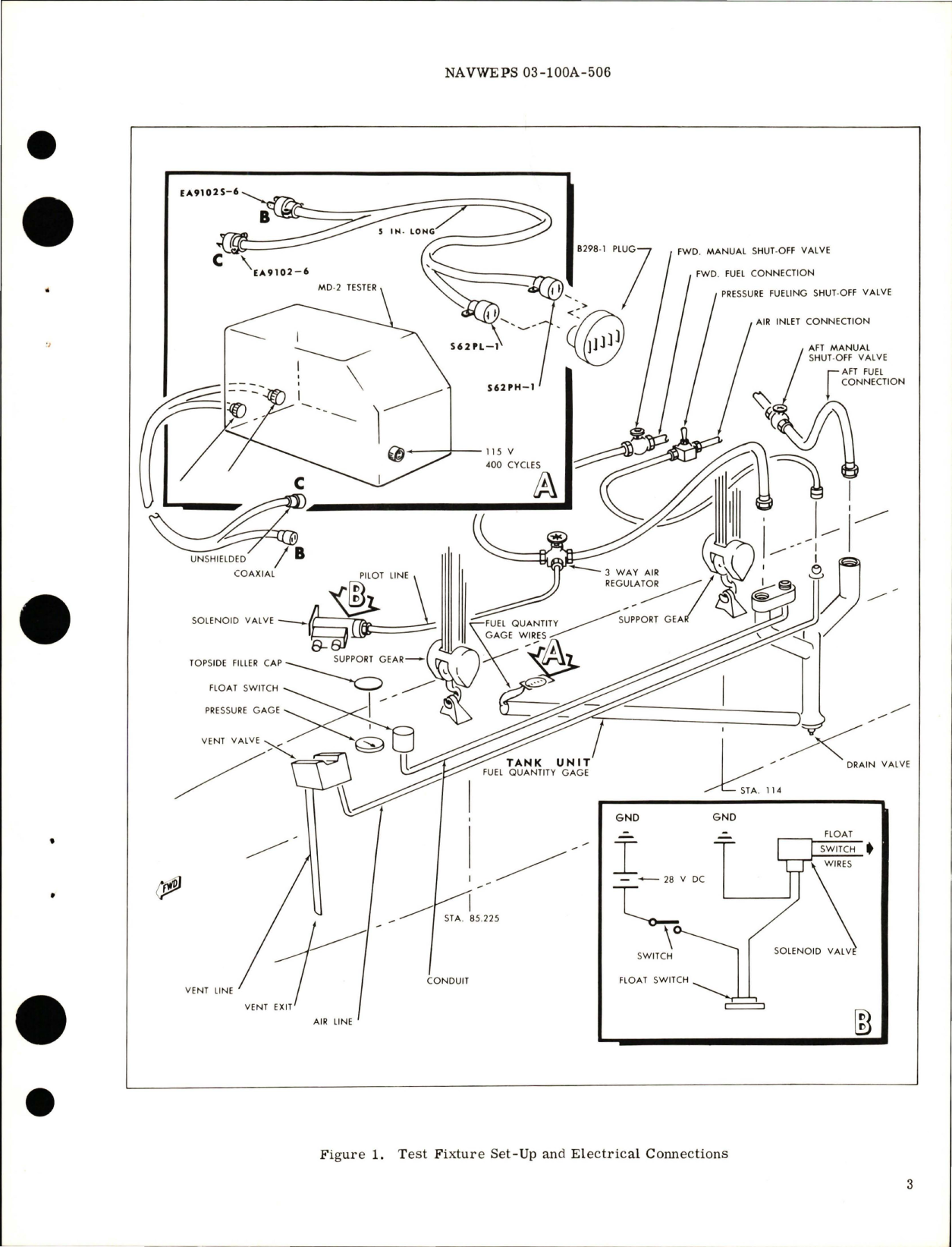 Sample page 5 from AirCorps Library document: Overhaul Instructions with Illustrated Parts Breakdown for Pressurized Fuel Tank - 300 Gal - Parts 225-48000, 225-48000-71, 225-48000-73, 225-48000-75, and 225-48000-89