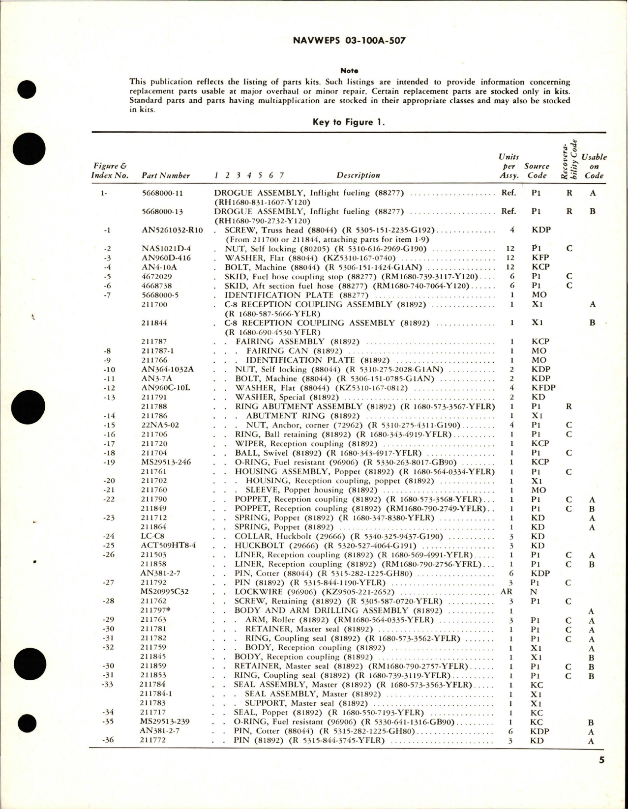 Sample page 5 from AirCorps Library document: Overhaul Instructions with Parts Breakdown for Inflight Fueling Drogue Assembly and C-8 Reception Coupling Assembly