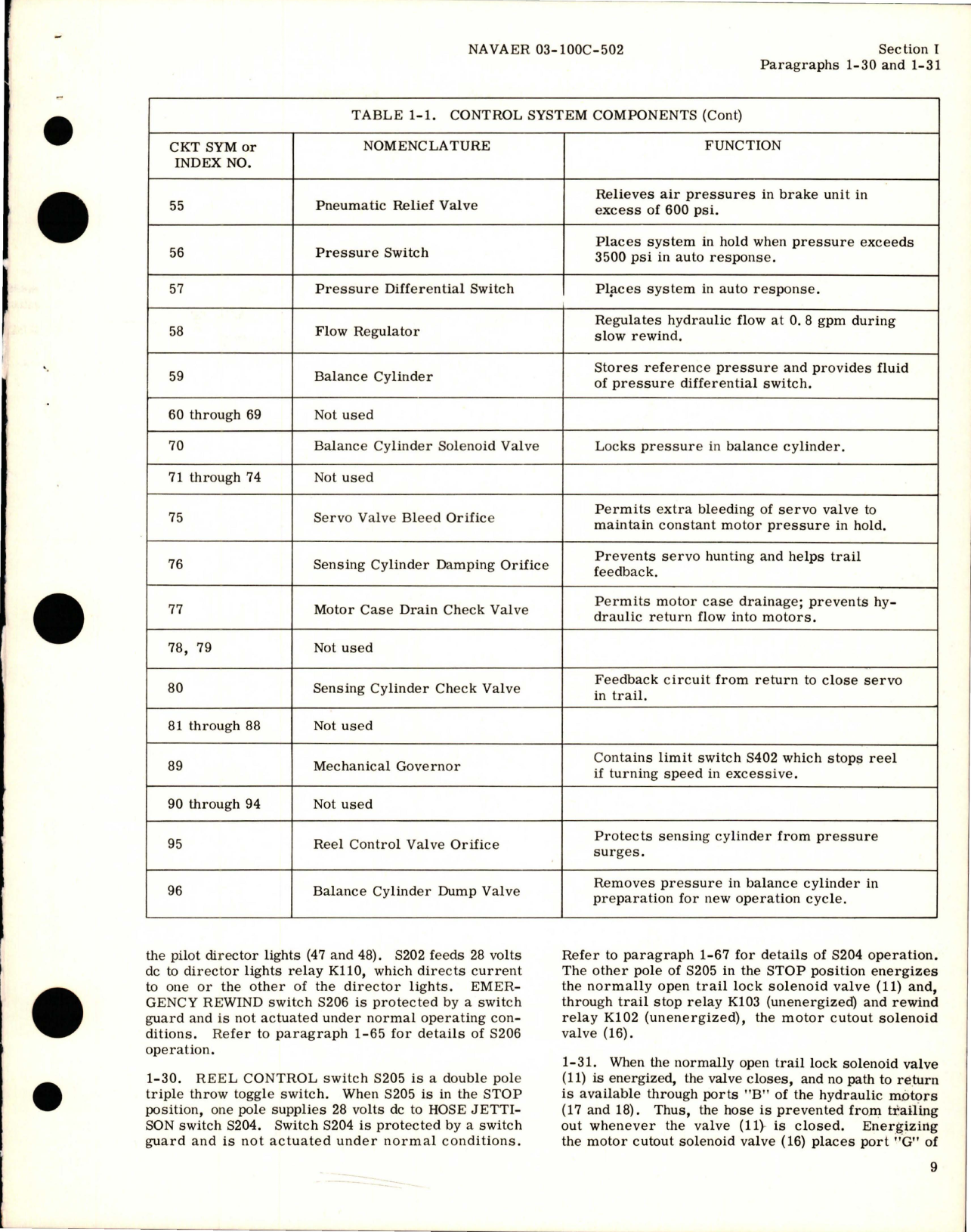 Sample page 7 from AirCorps Library document: Operation and Maintenance Instructions for Inflight Refueling Hose Reel Assembly - Model FR250 