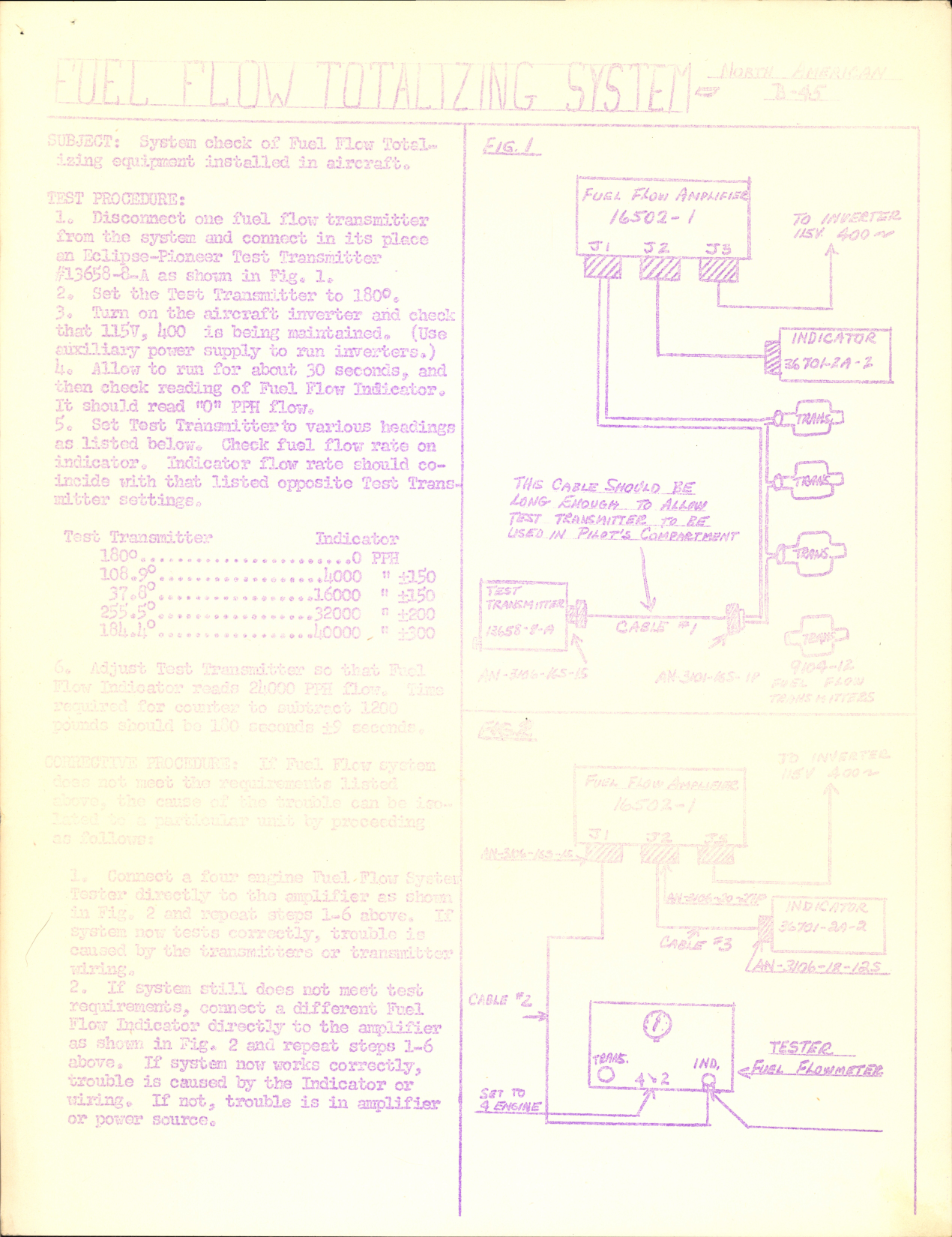 Sample page 1 from AirCorps Library document:  Fuel Flow Totalizing System for B-45