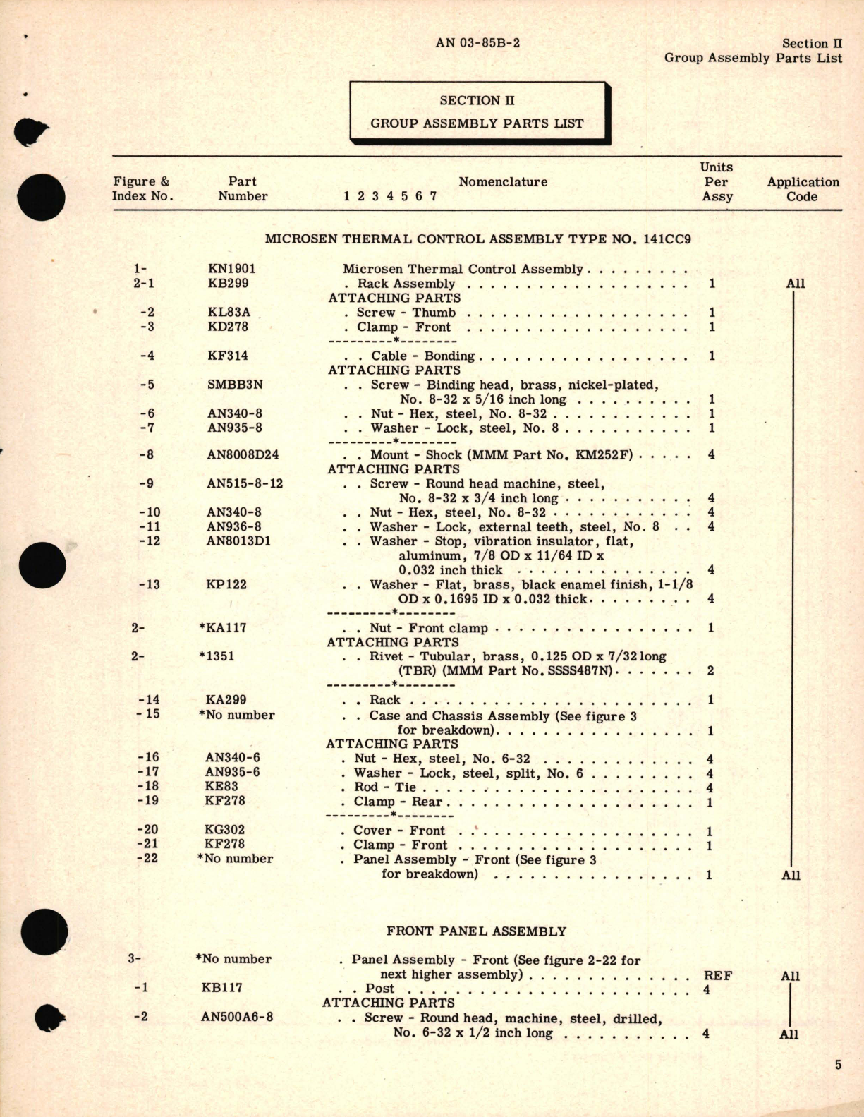 Sample page 7 from AirCorps Library document: Parts Catalog for Microsen Thermal Control Assembly Type 141CC9 