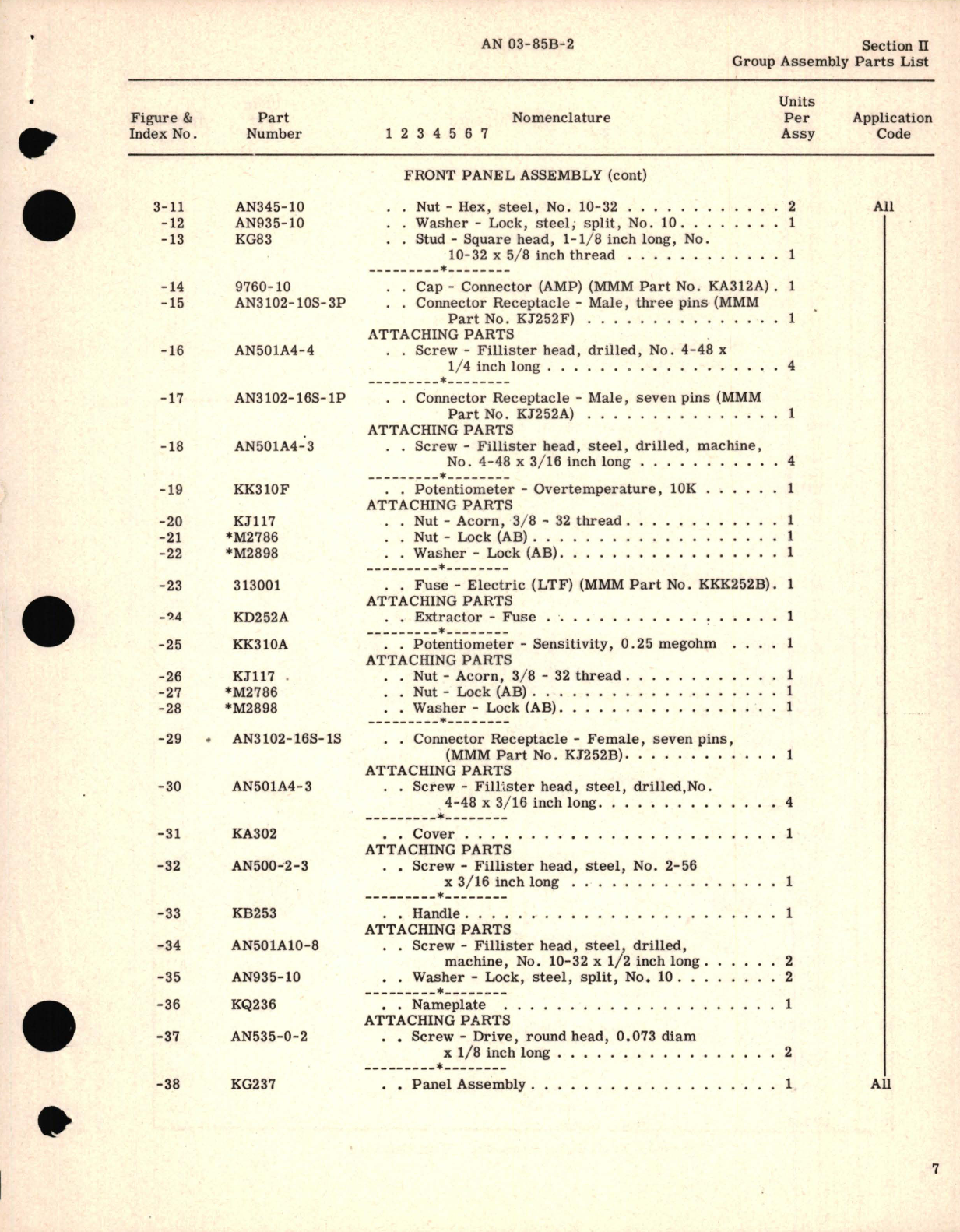 Sample page 9 from AirCorps Library document: Parts Catalog for Microsen Thermal Control Assembly Type 141CC9 