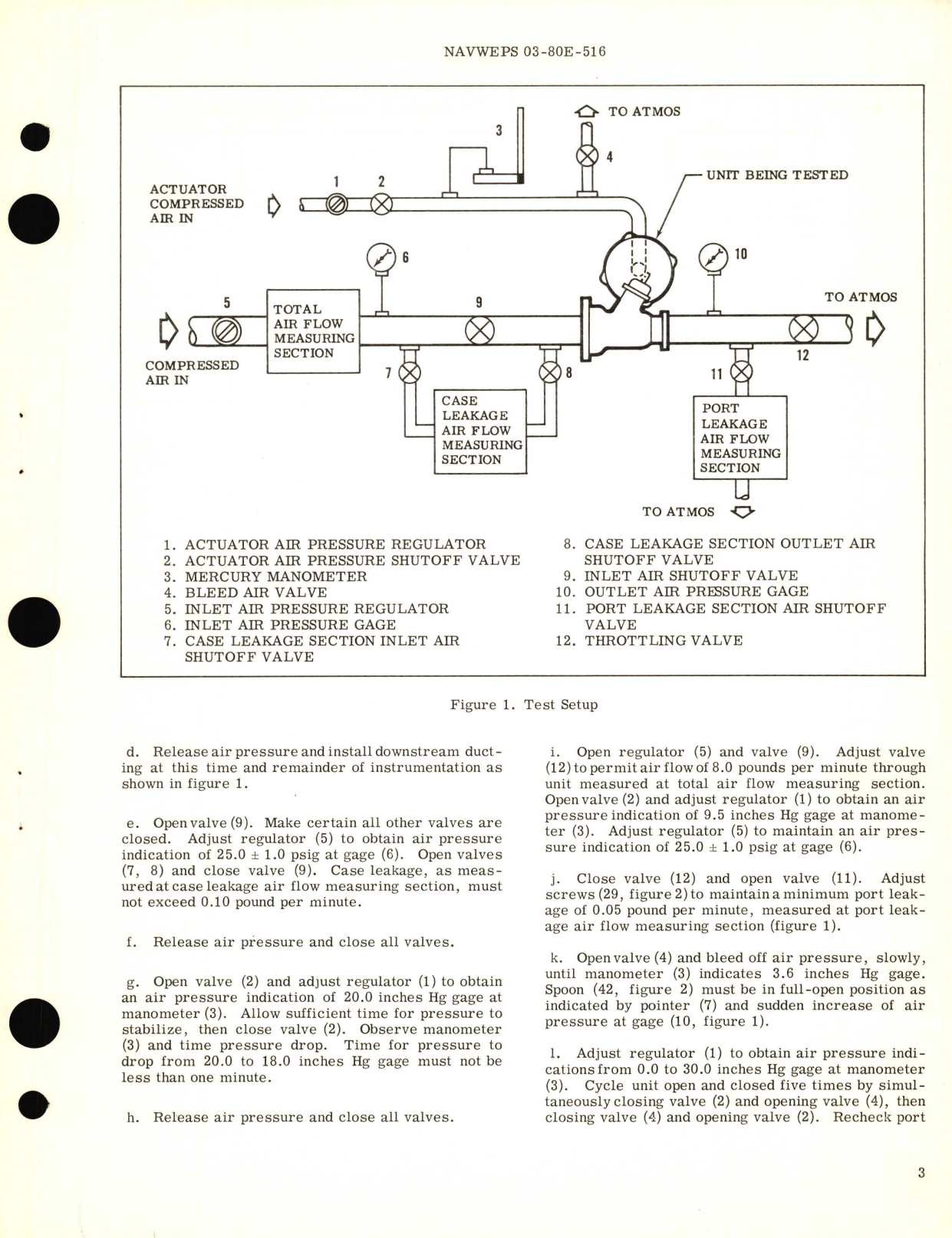 Sample page 3 from AirCorps Library document: Overhaul Instructions with Parts Breakdown for One and One-Quarter Inch Diameter Ram Air Shutoff Valve Part No. 105252 