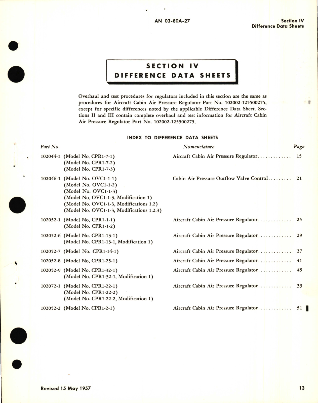 Sample page 5 from AirCorps Library document: Overhaul Instructions for Aircraft Cabin Air Pressure Regulators Part No. 102002, 102044, 102046, 102052, 102072