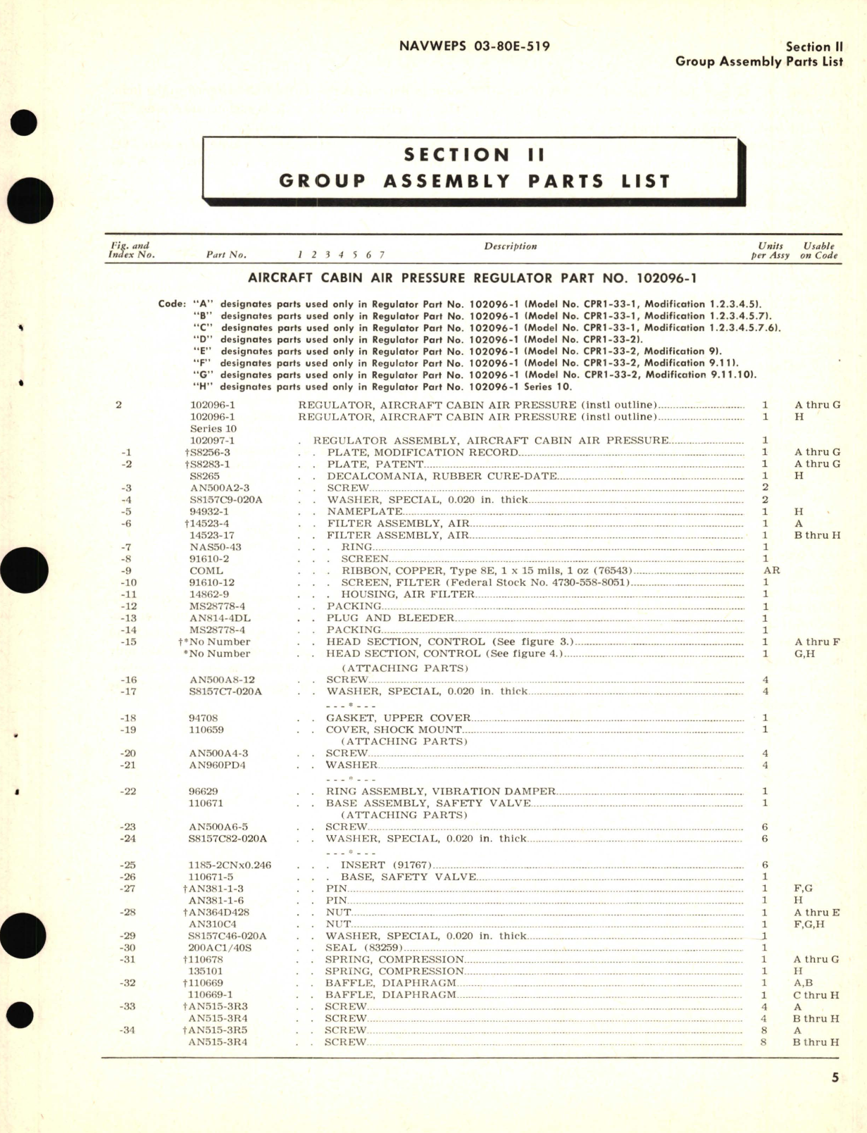 Sample page 7 from AirCorps Library document: Illustrated Parts Breakdown for Aircraft Cabin Air Pressure Regulator Part No. 102096-1