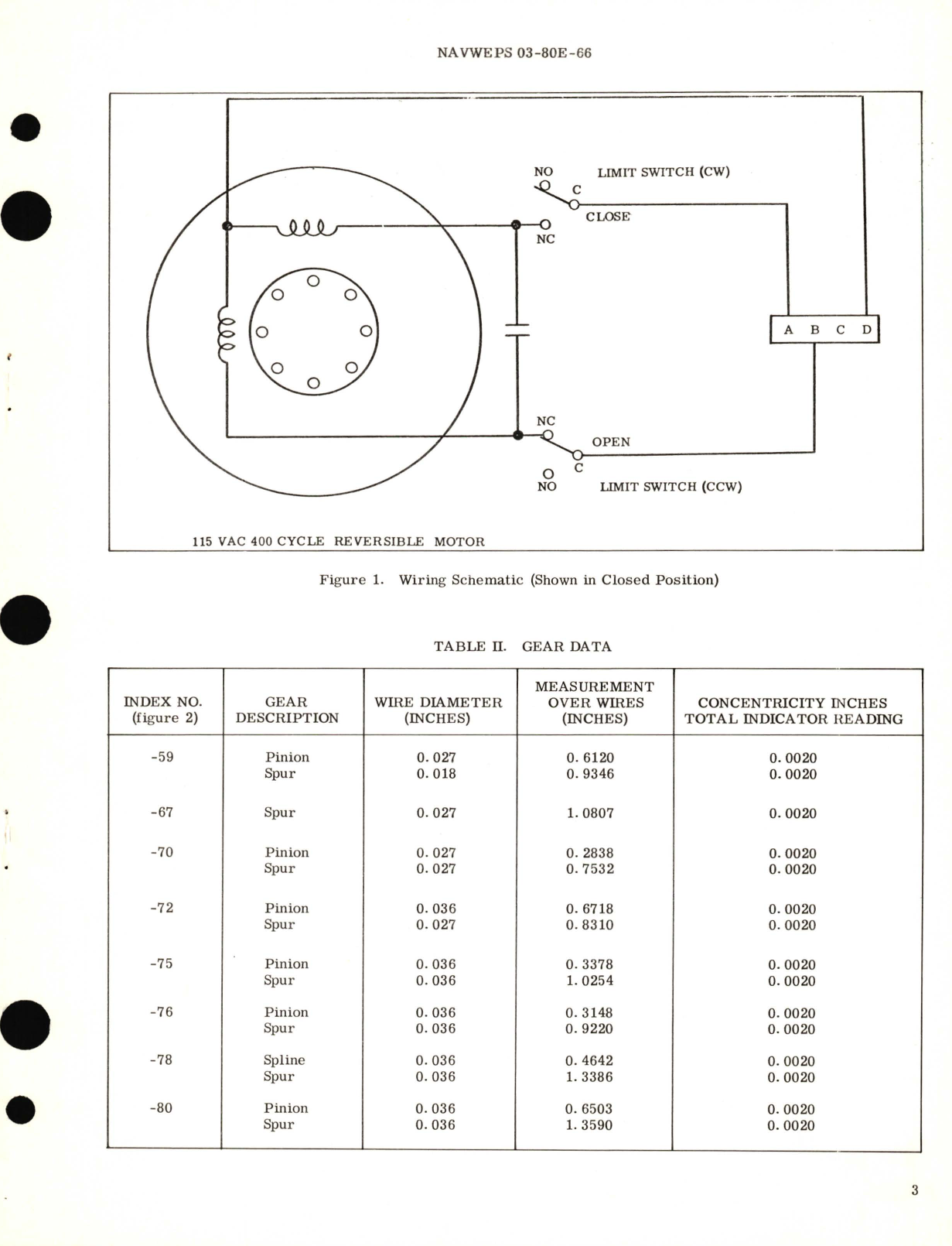 Sample page 3 from AirCorps Library document: Overhaul Instructions with Parts Breakdown for Air Shutoff Gate Valve Part No. 2520-072