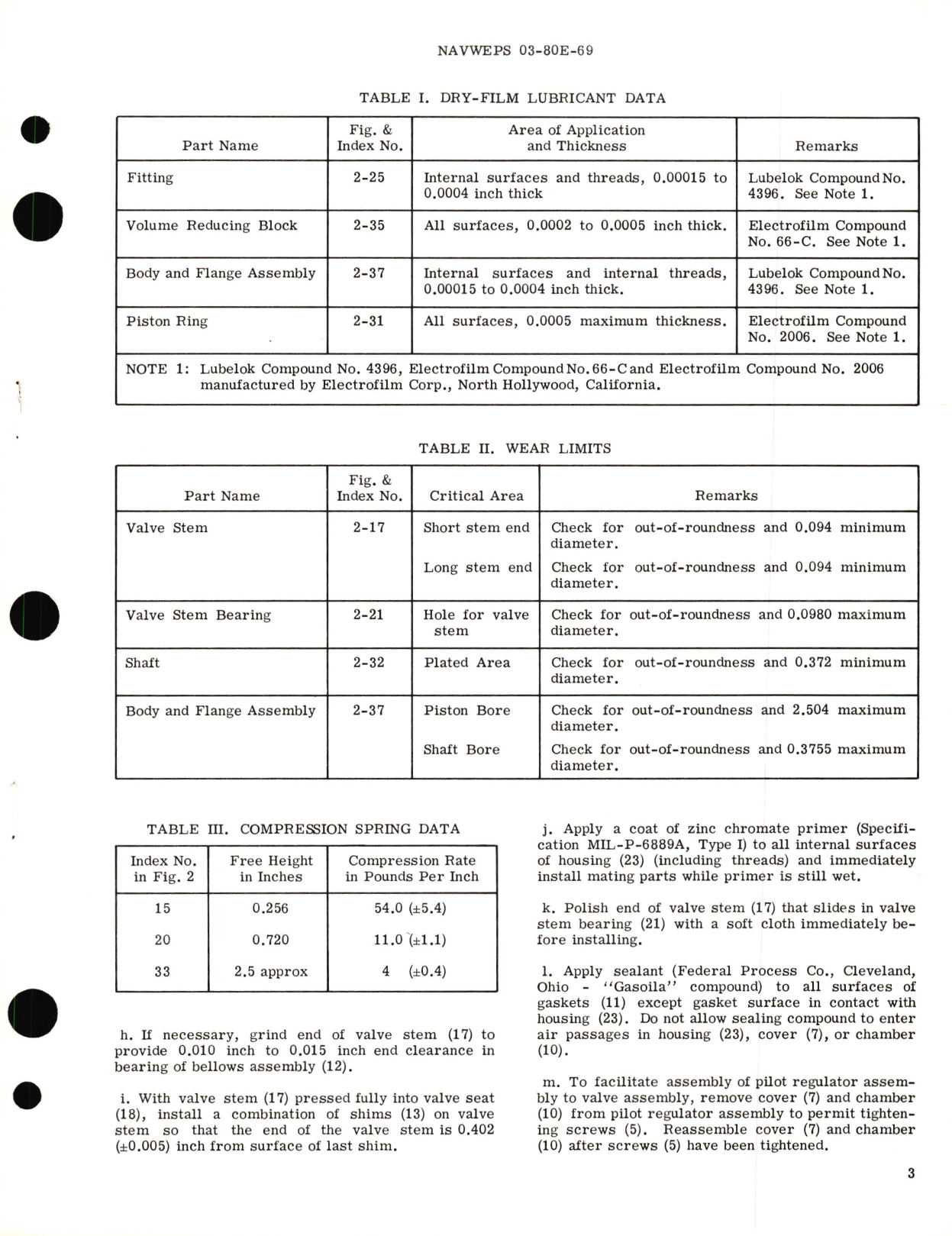 Sample page 3 from AirCorps Library document: Overhaul Instructions with Parts Breakdown for Pressure Control Valve Part No. 25930019 