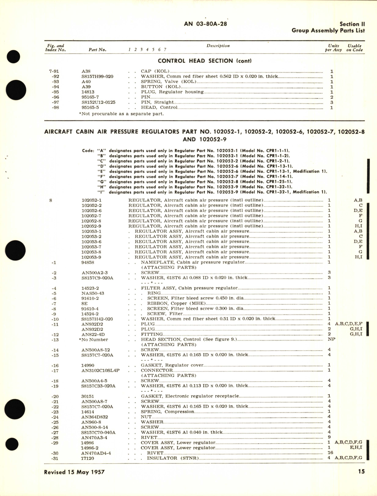 Sample page 7 from AirCorps Library document: Illustrated Parts Breakdown for Aircraft Cabin Air Pressure Regulators Part No. 102002, 102044, 102046, 102052, Model No. CPR1, OVC1-1