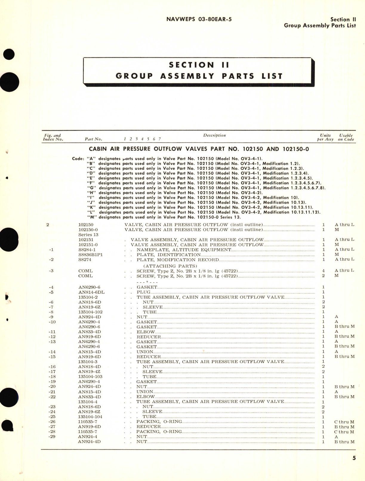 Sample page 7 from AirCorps Library document: Illustrated Parts Breakdown for Cabin Air Pressure Outflow Valves Part No. 102150 