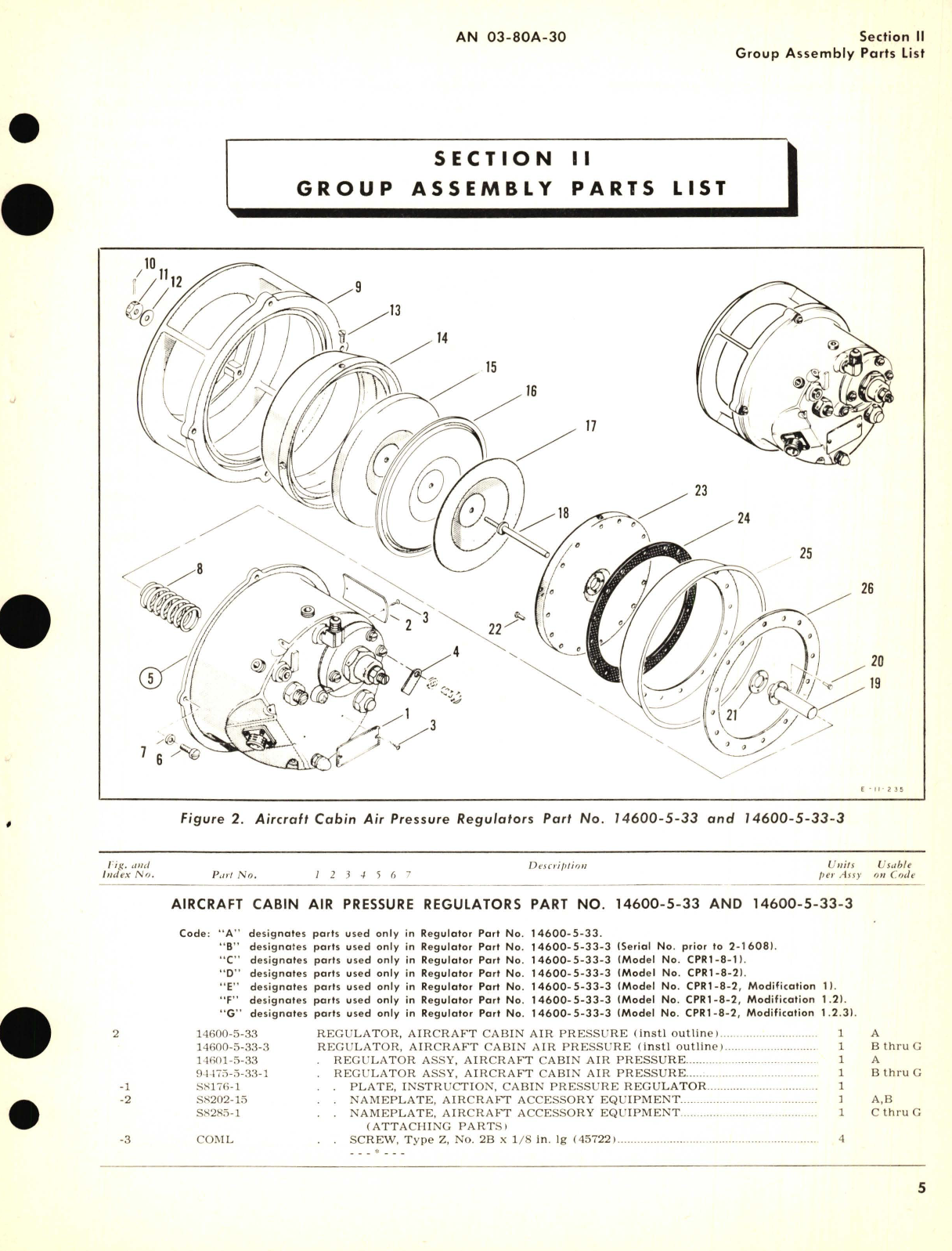 Sample page 7 from AirCorps Library document: Illustrated Parts Breakdown for Aircraft Cabin Air Pressure Regulators Part No. 14600-5 Model No. CPR1-8 