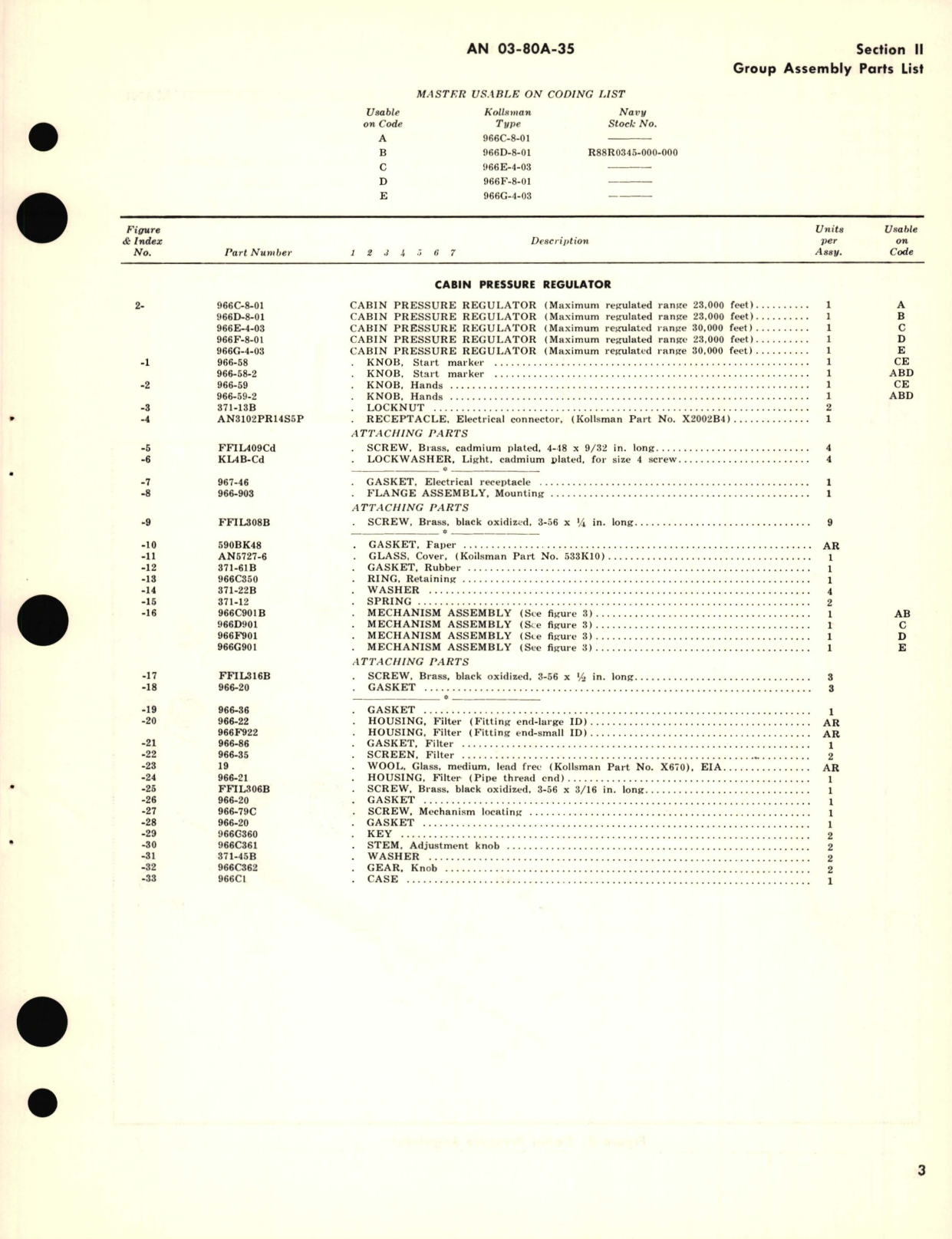 Sample page 7 from AirCorps Library document: Illustrated Parts Breakdown for Cabin Pressure Regulators Type No. 966C