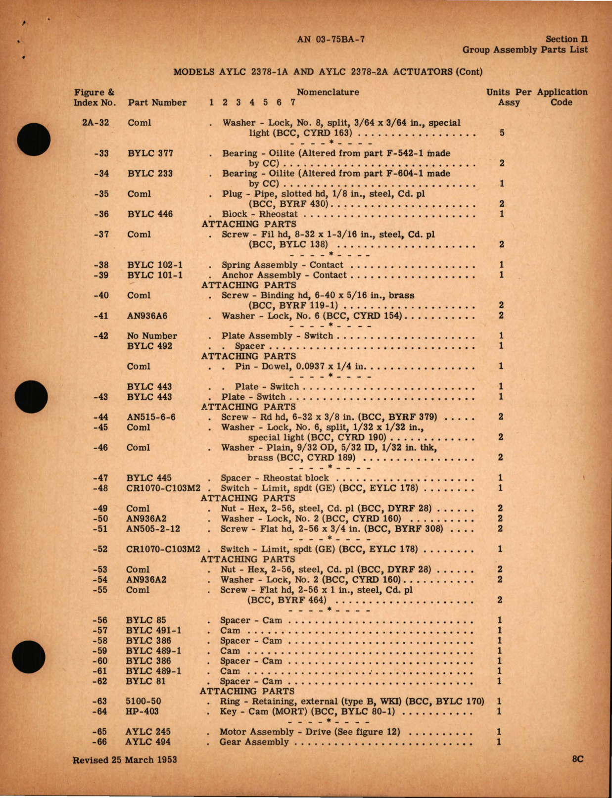 Sample page 9 from AirCorps Library document: Parts Catalog for Aircraft Actuators (Components of Temperature Control System) Model AYLC Series 