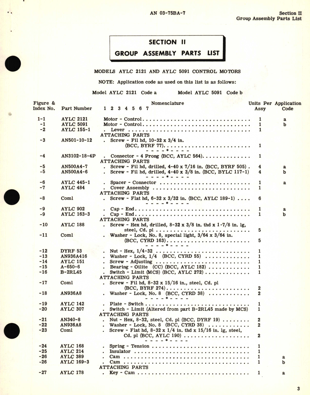 Sample page 7 from AirCorps Library document: Parts Catalog for Control Motors Part No. AYLC Series