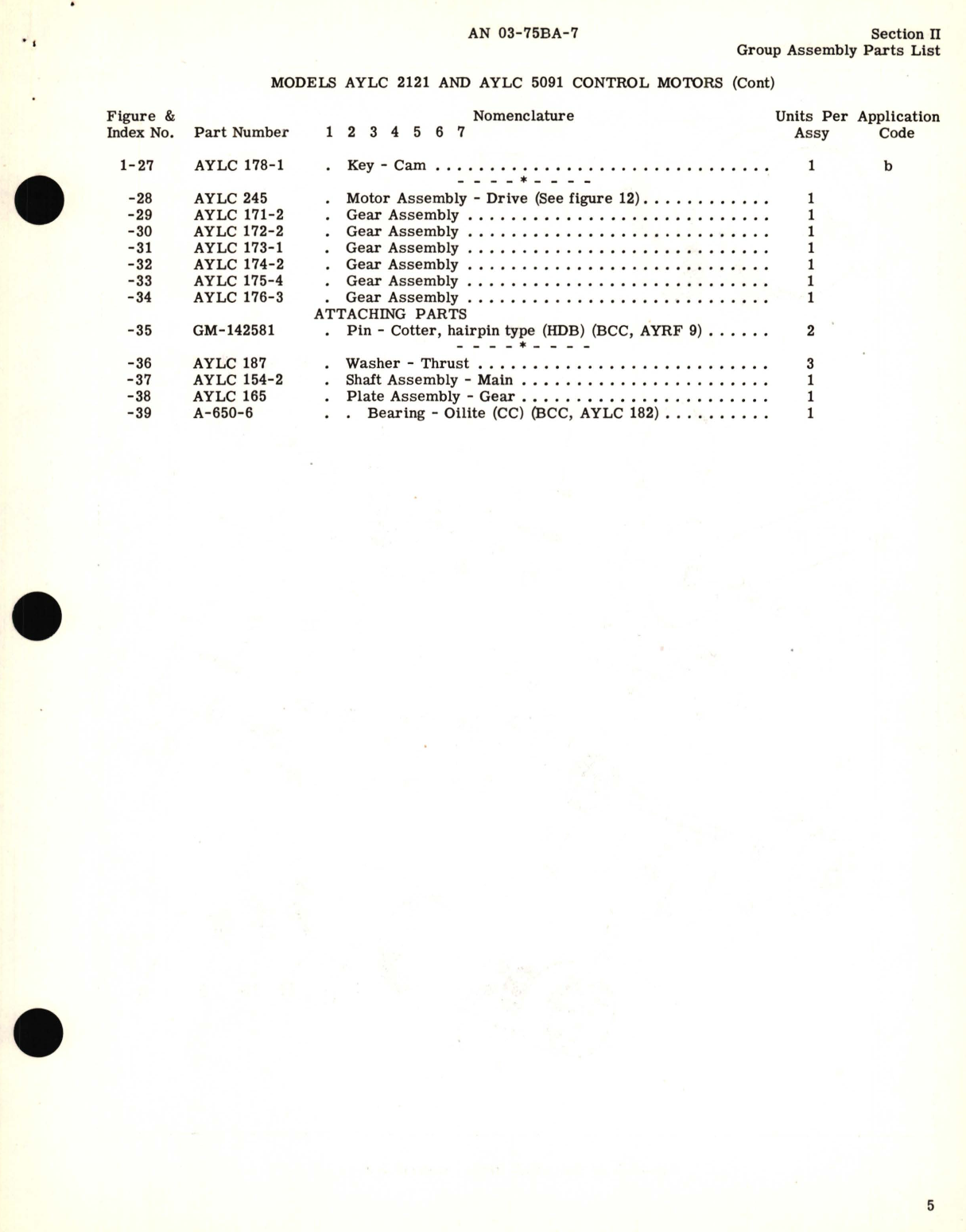 Sample page 9 from AirCorps Library document: Parts Catalog for Control Motors Part No. AYLC Series