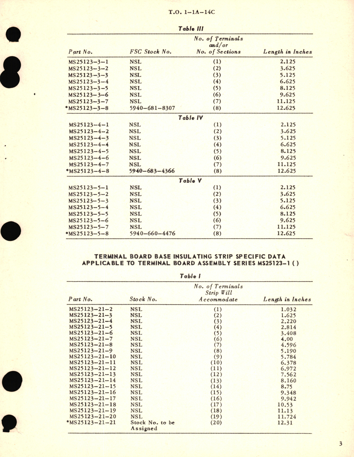 Sample page 3 from AirCorps Library document: Supplement Technical Manual for Installation Practices for Aircraft Electric and Electronic Wiring