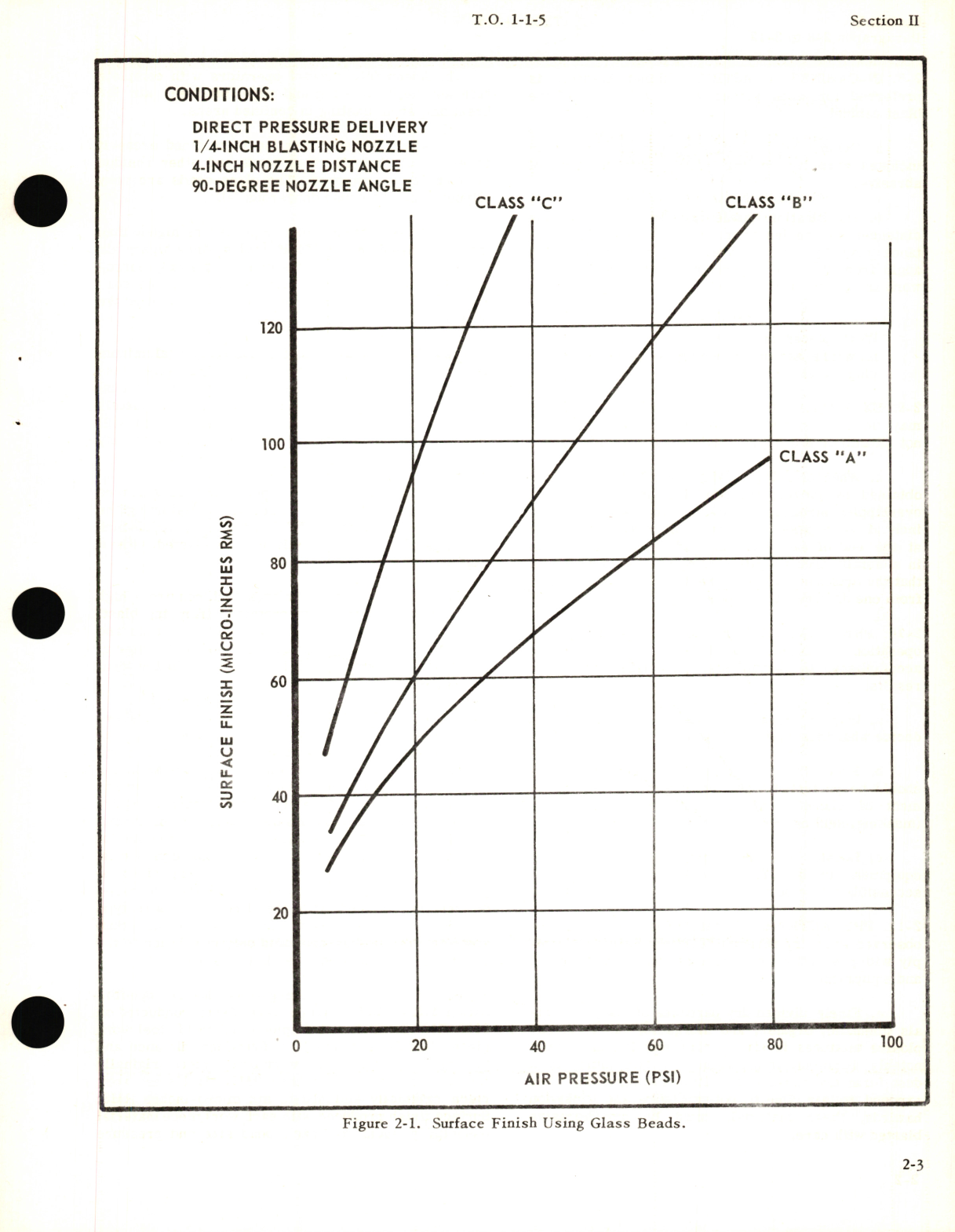 Sample page 9 from AirCorps Library document: Technical Manual for Abrasive Blasting Method of Cleaning and Corrosion Removal