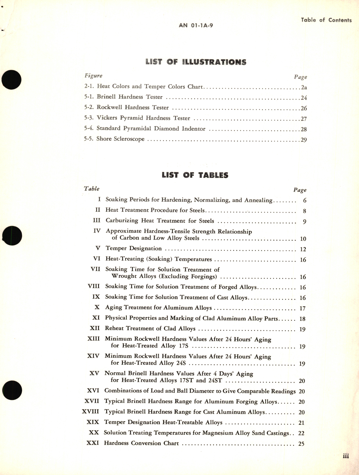 Sample page 5 from AirCorps Library document: Engineering Handbook Series for U.S. & British Commonwealth of Nations Aircraft Metals