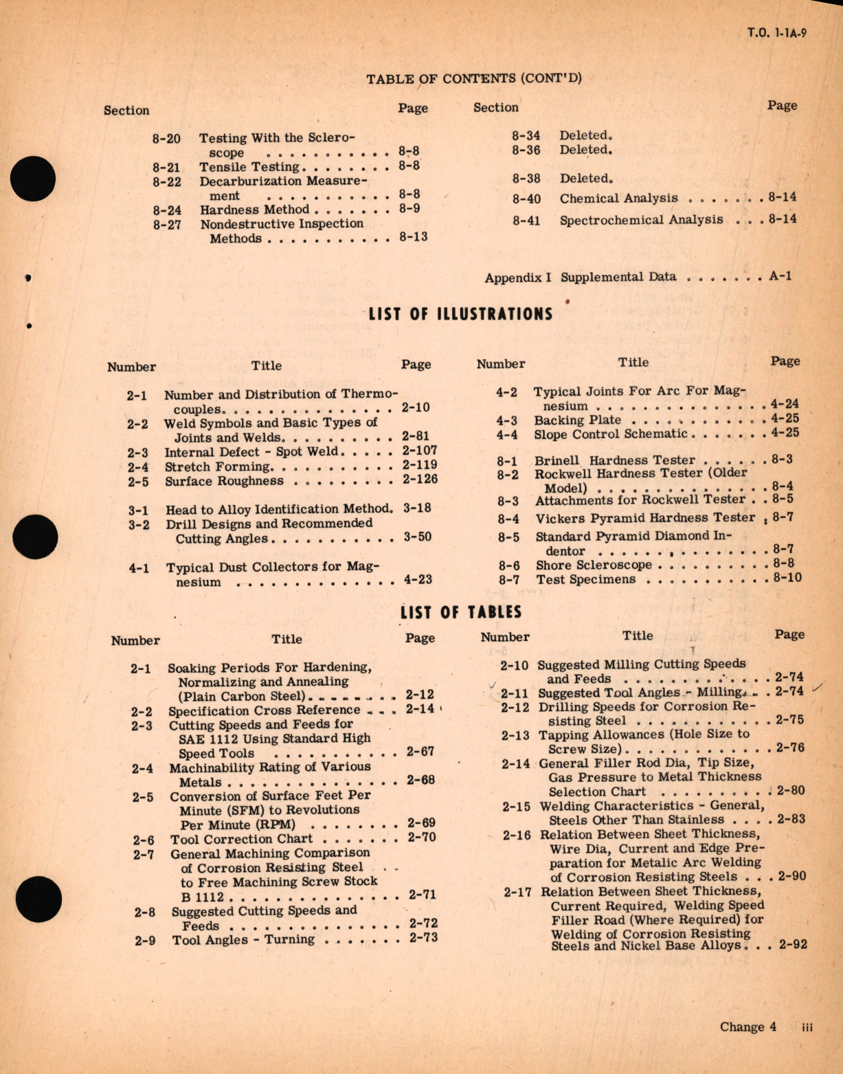 Sample page 1 from AirCorps Library document: Engineering Handbook Series for U.S. and British Commonwealth of Nations Aircraft Metals