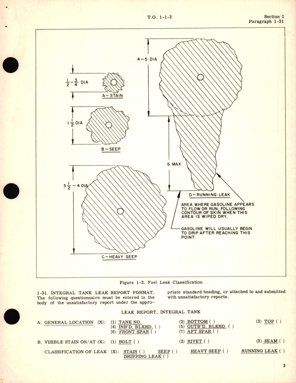 Sample page 9 from AirCorps Library document: Repair of Integral and Removable Metal Fuel and Oil Tanks