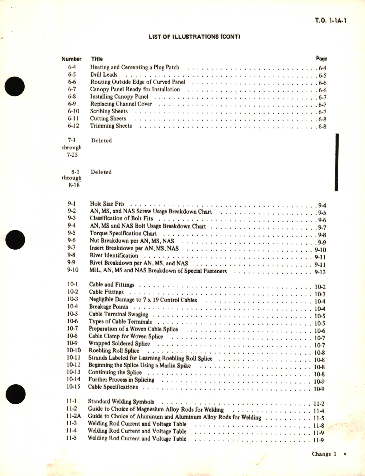 Sample page 7 from AirCorps Library document: Engineering Handbook Series for Aircraft Repair for General Manual for Structural Repair