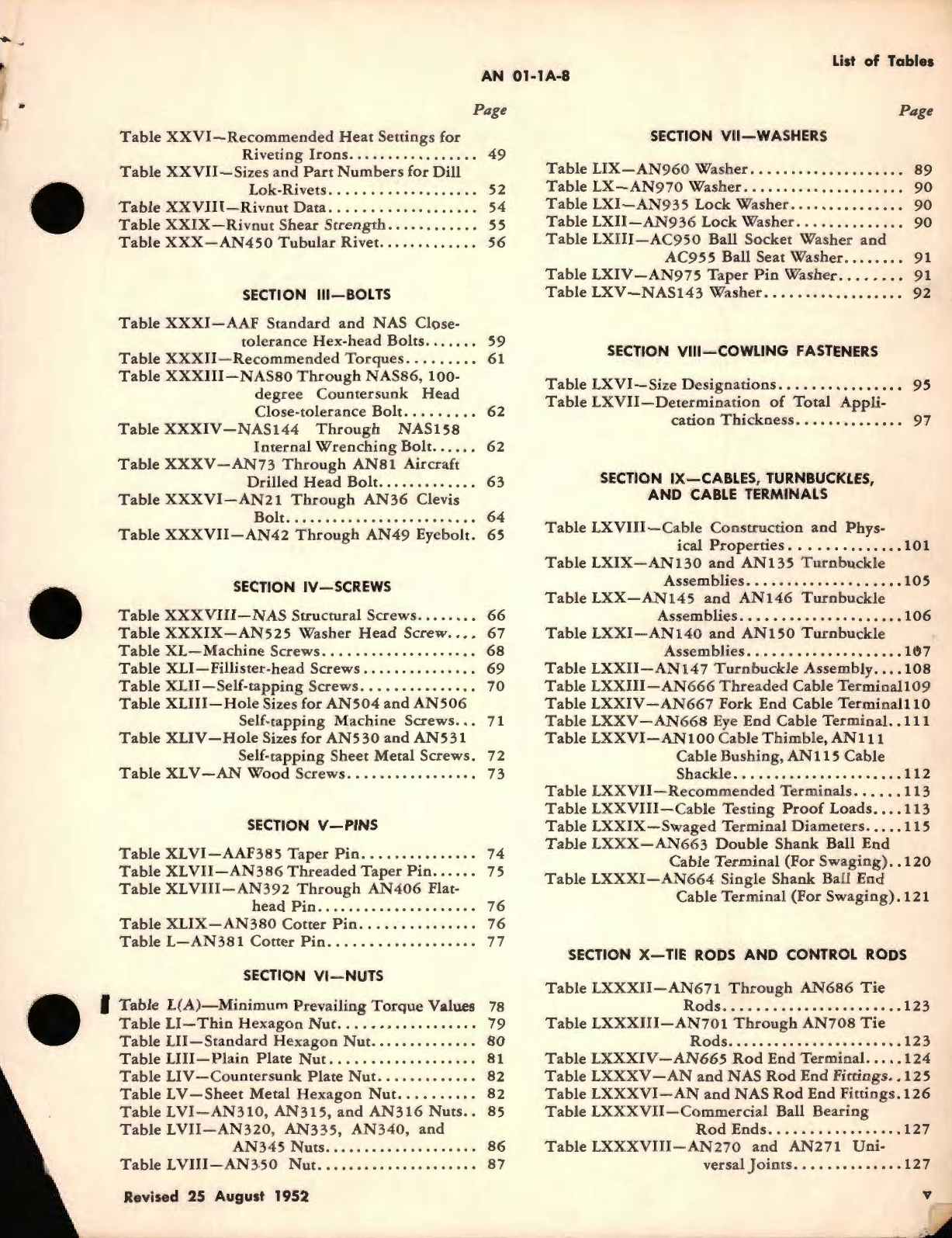 Sample page 7 from AirCorps Library document: Engineering Handbook Series for Aircraft Repair for Aircraft Structural Hardware