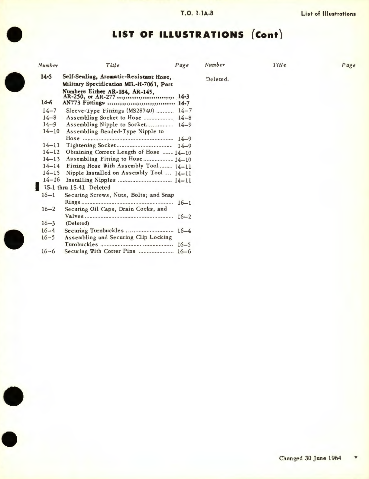 Sample page 7 from AirCorps Library document: Engineering Handbok Series for Aircraft Repair for Aircraft Structural Hardware