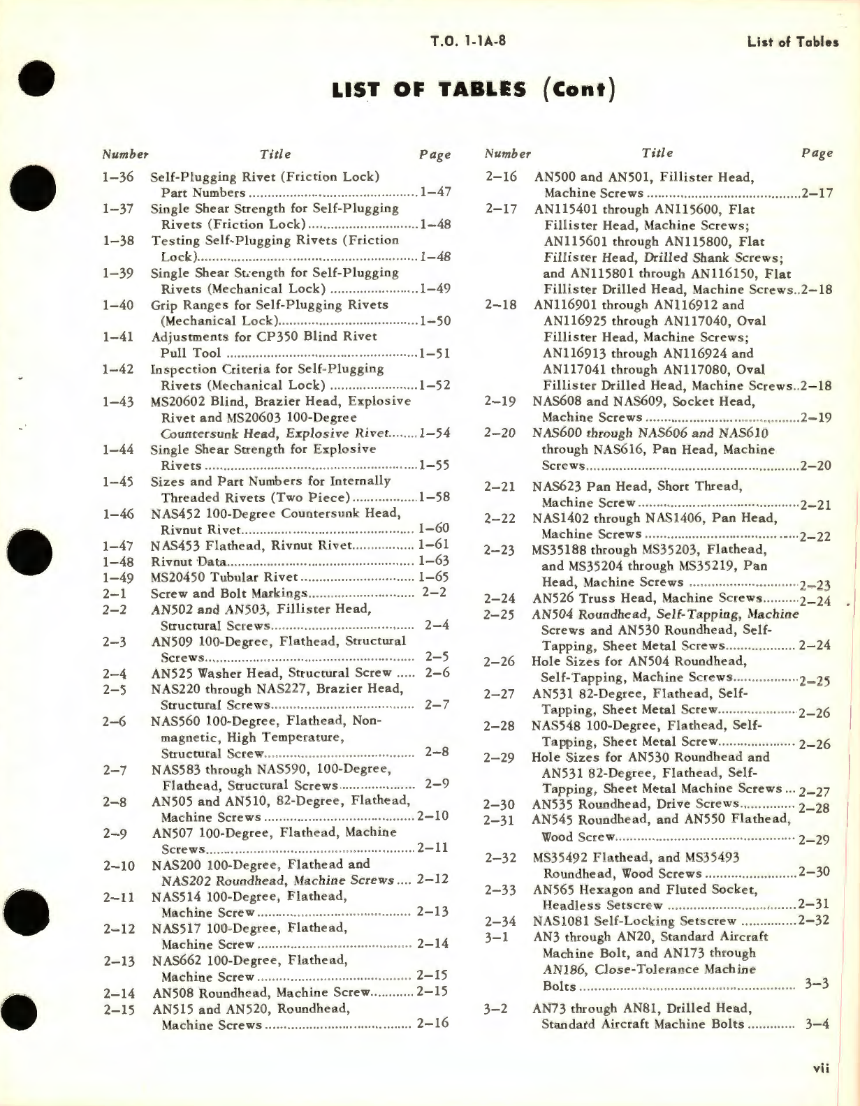 Sample page 9 from AirCorps Library document: Engineering Handbok Series for Aircraft Repair for Aircraft Structural Hardware