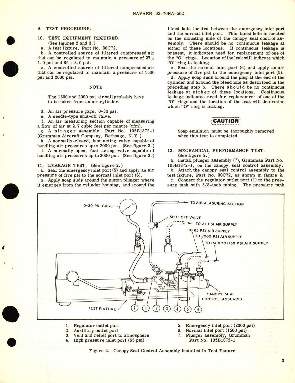 Sample page 3 from AirCorps Library document: Overhaul Instructions with Parts Catalog for Canopy Seal Control Assembly Part No. 34C64