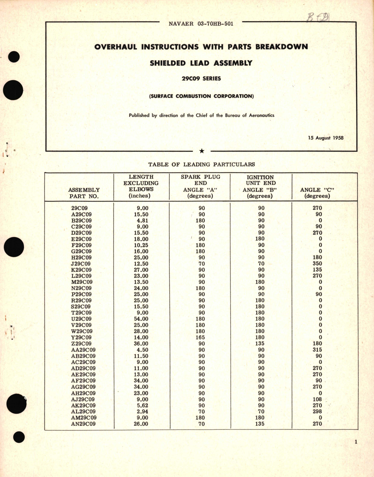 Sample page 1 from AirCorps Library document: Overhaul Instructions with Parts Breakdown for Shielded Lead Assembly 29C09 Series 