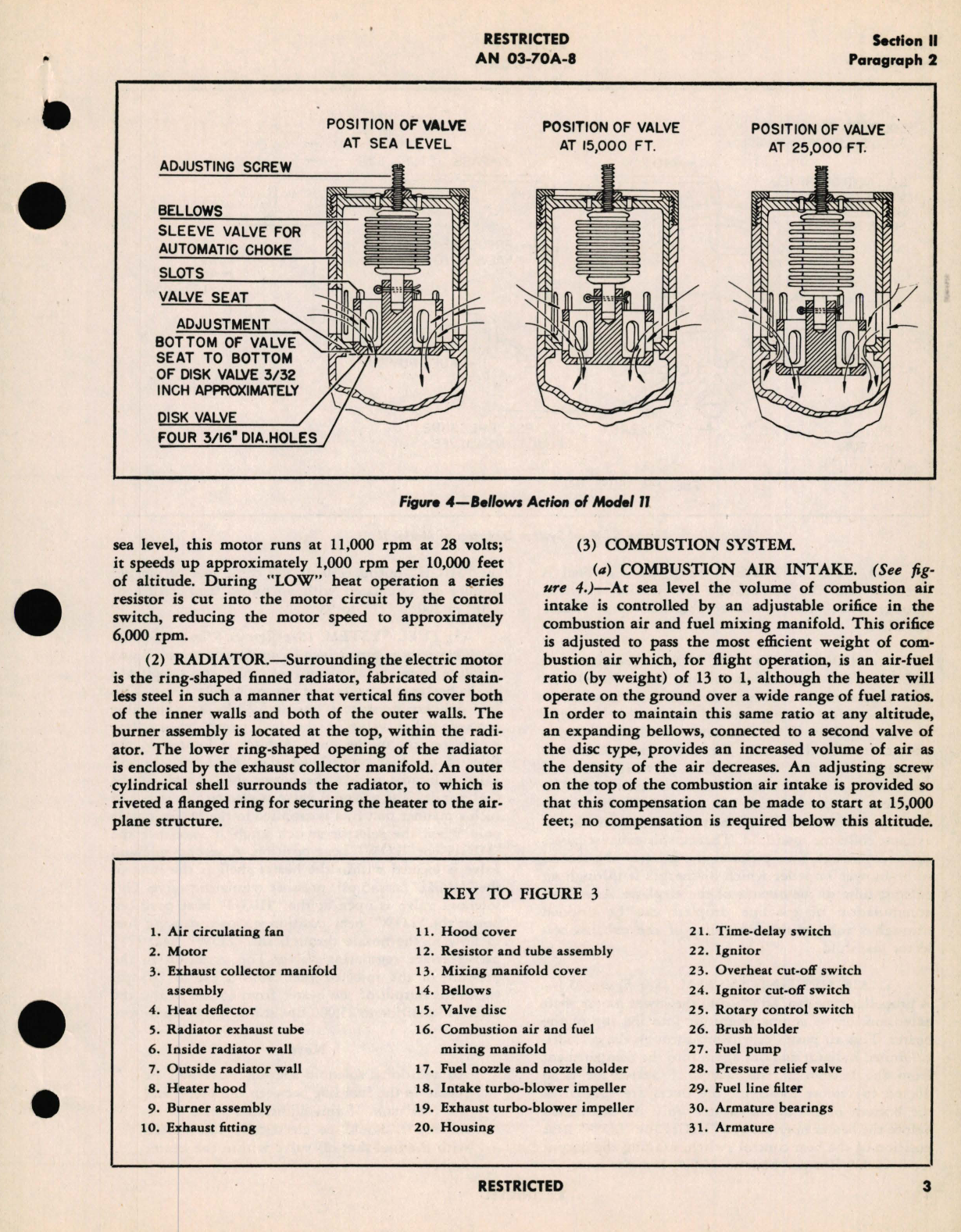 Sample page 9 from AirCorps Library document: Overhaul Instructions with Parts Catalog for Automatic Strato-Heaters Models 11 and 28-AC10-45