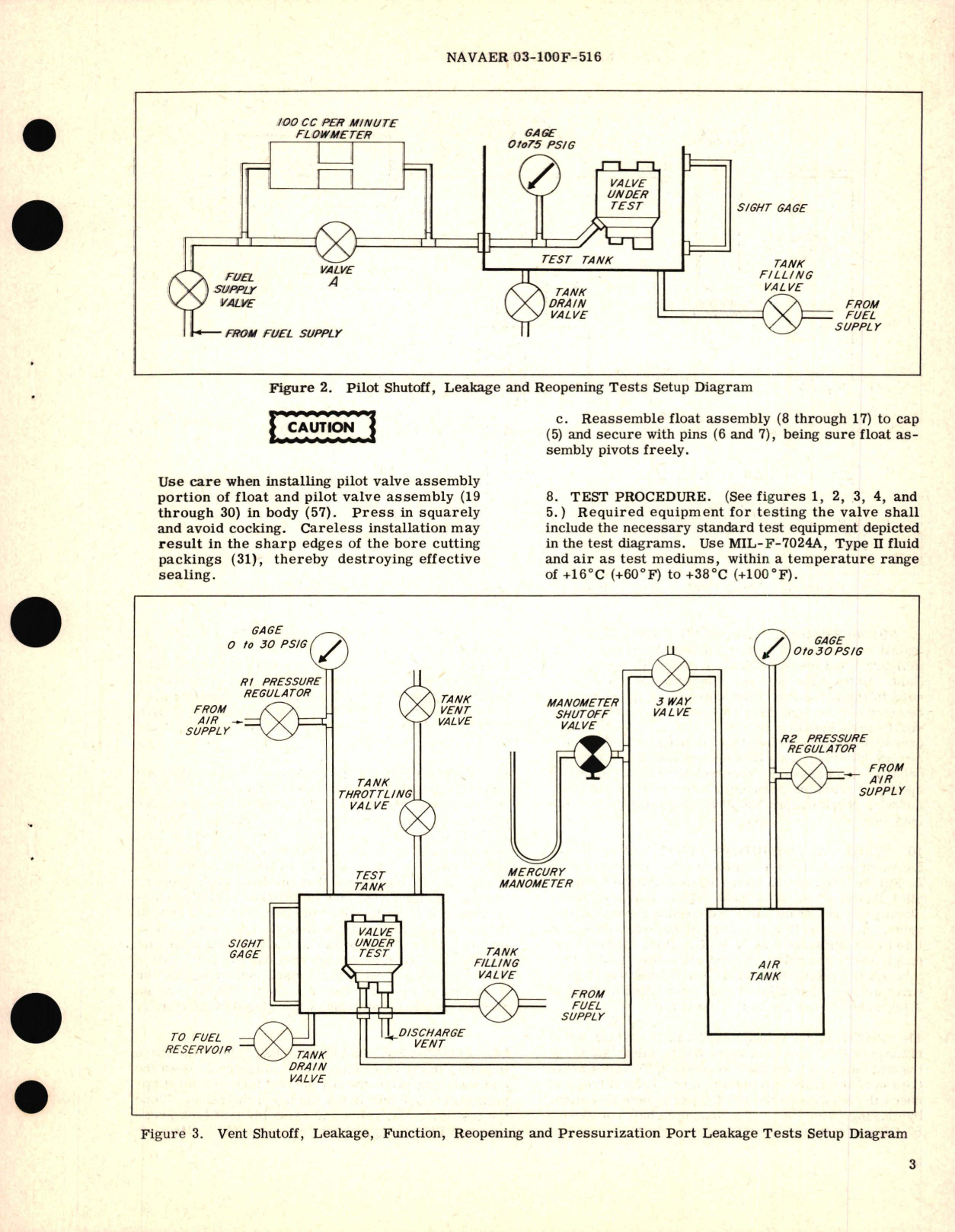 Sample page 3 from AirCorps Library document: Overhaul Instructions with Parts Breakdown for  Float and Vent Pilot Valves Part No. 9-1254-51 and 9-1254-71