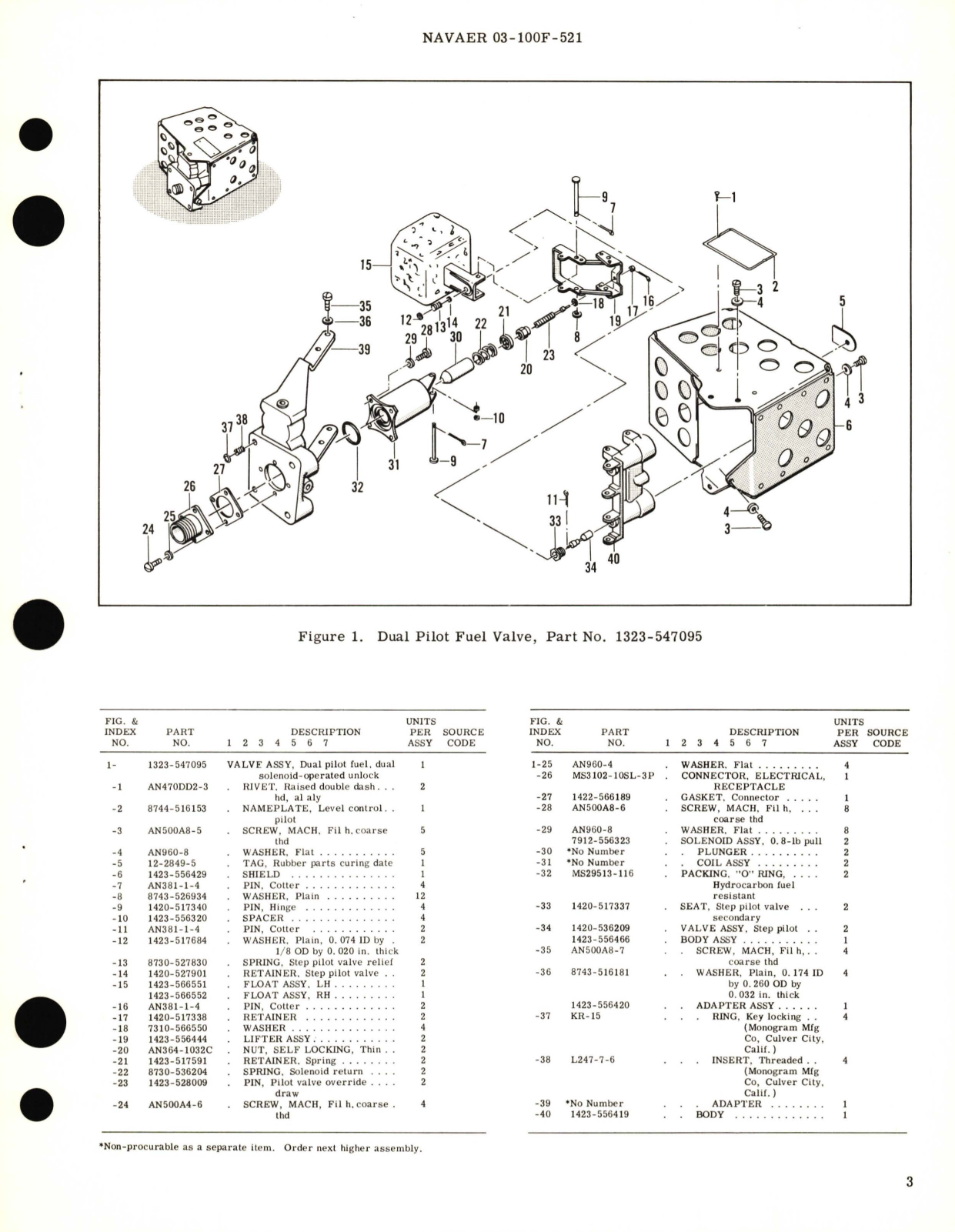 Sample page 3 from AirCorps Library document: Overhaul Instructions with Parts Breakdown for Dual Pilot Fuel Valve Part No. 1323-547095 