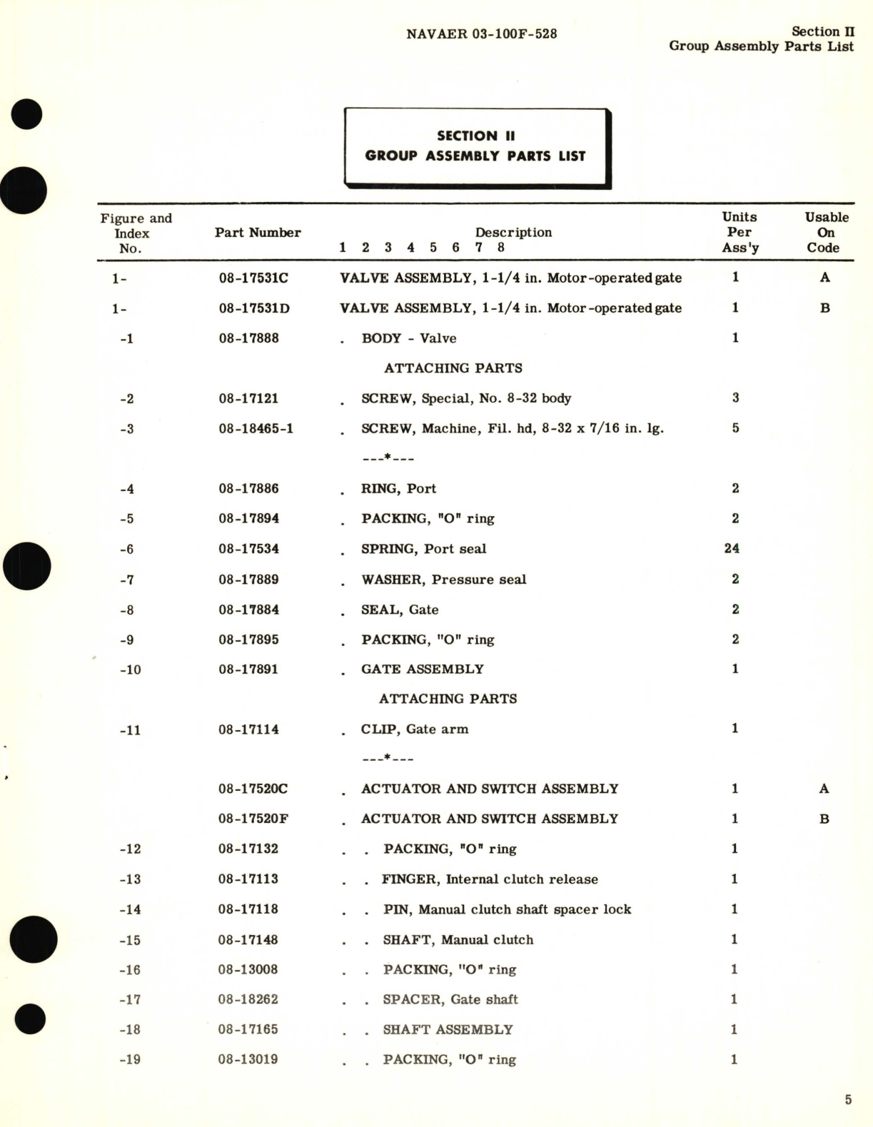 Sample page 7 from AirCorps Library document: Illustrated Parts Breakdown 1-1/4 Inch Motor Operated Gate Valves Part No. 08-17531C, 08-17531D