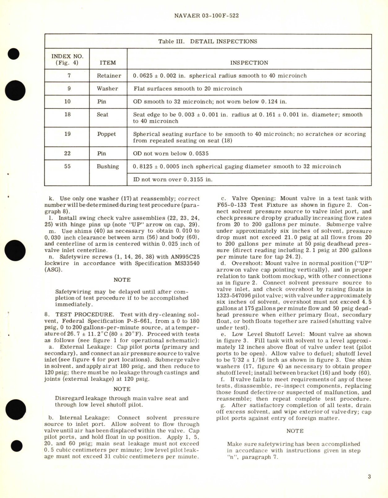 Sample page 3 from AirCorps Library document: Overhaul Instructions with Parts Breakdown for Level Control Shutoff Valve Part No. 1321-566280M2 