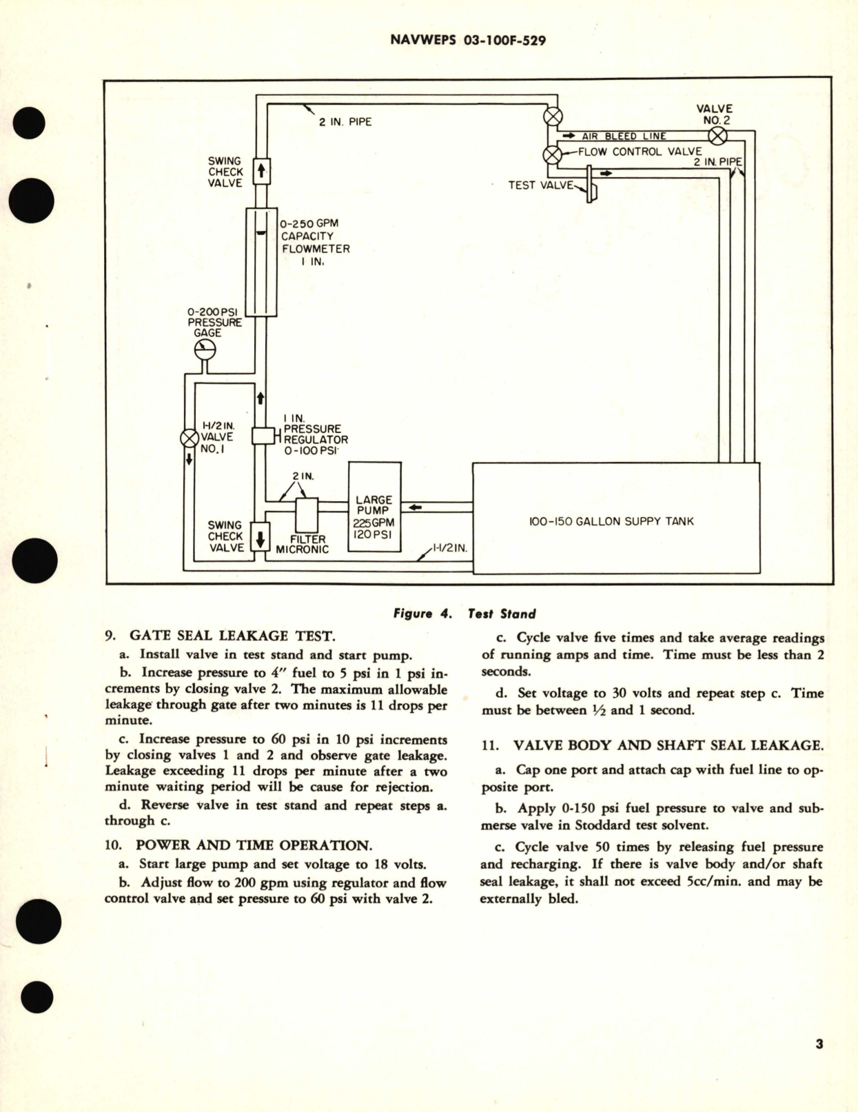 Sample page 3 from AirCorps Library document: Overhaul Instructions with Parts Breakdown for 2-Inch Motor Operated Gate Valve Part No. 08-17180E, 08-17180E1, 08-17180F & 08-17180F1